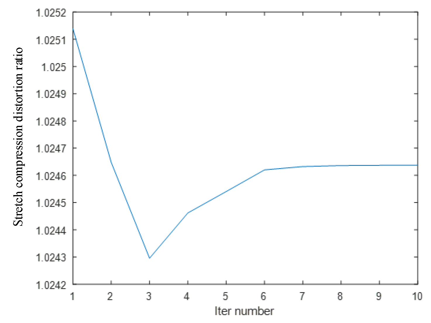 Jimaging 10 00144 g016