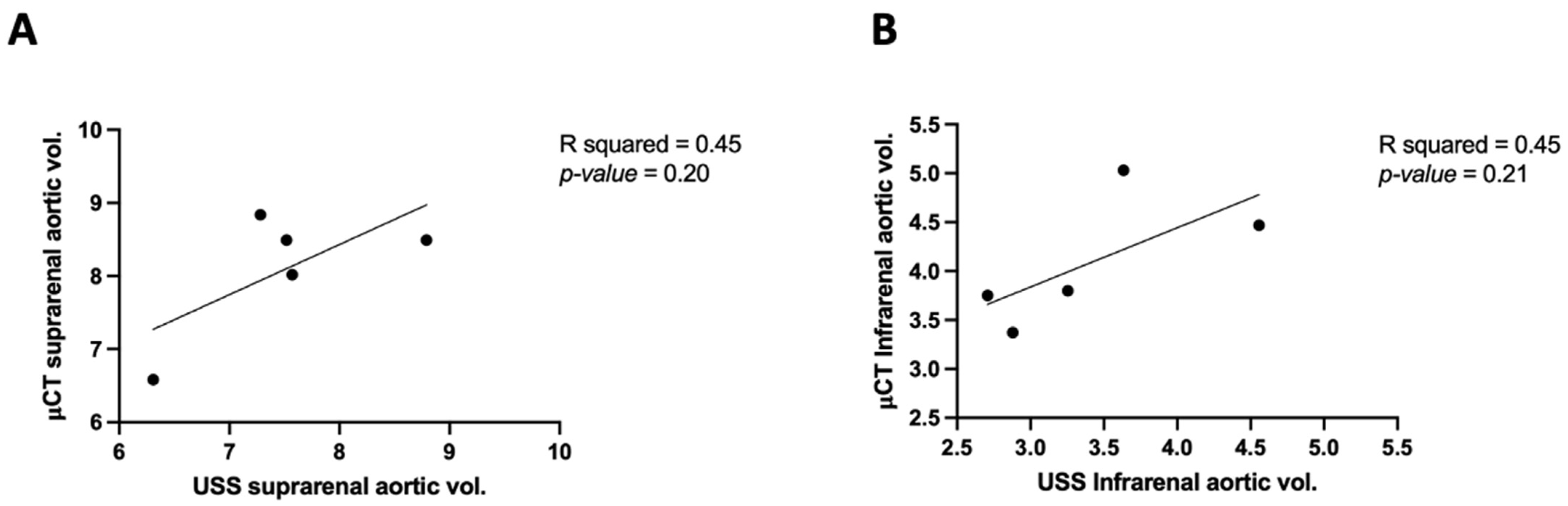 Jimaging 10 00145 g006