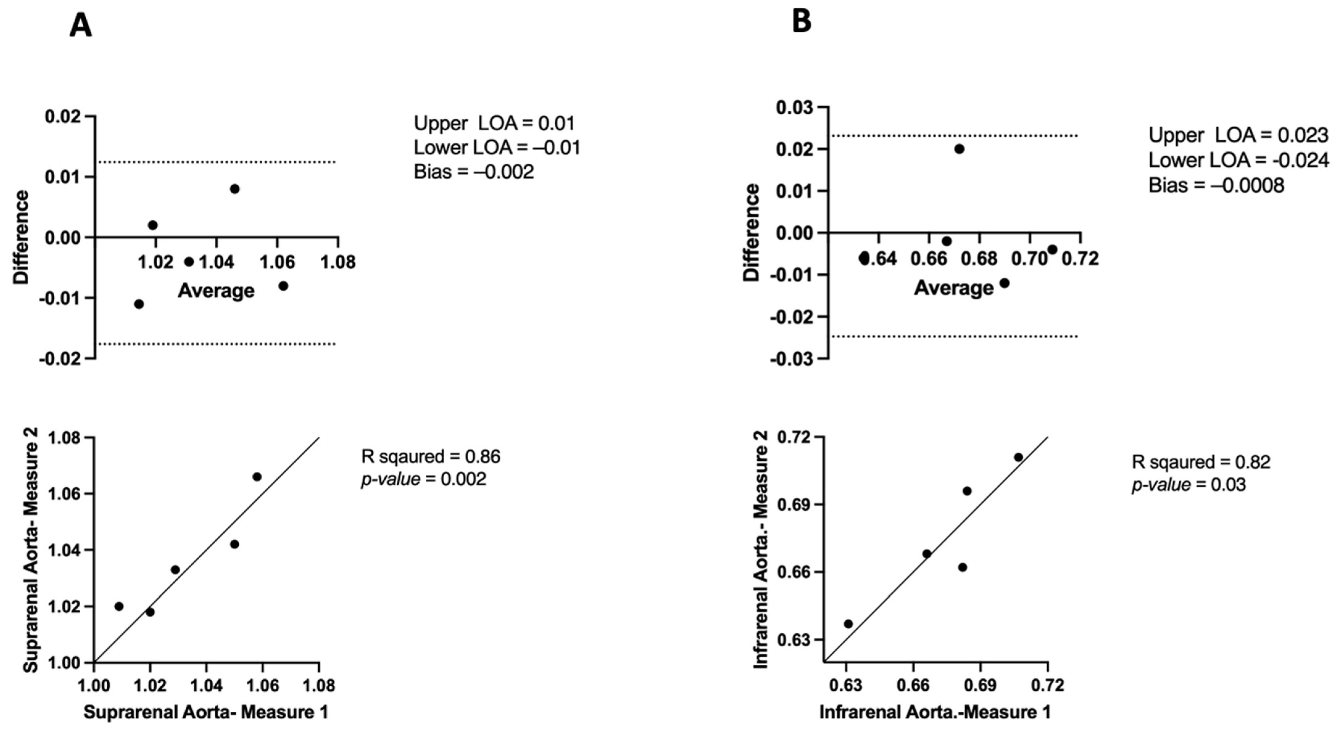 Jimaging 10 00145 g009