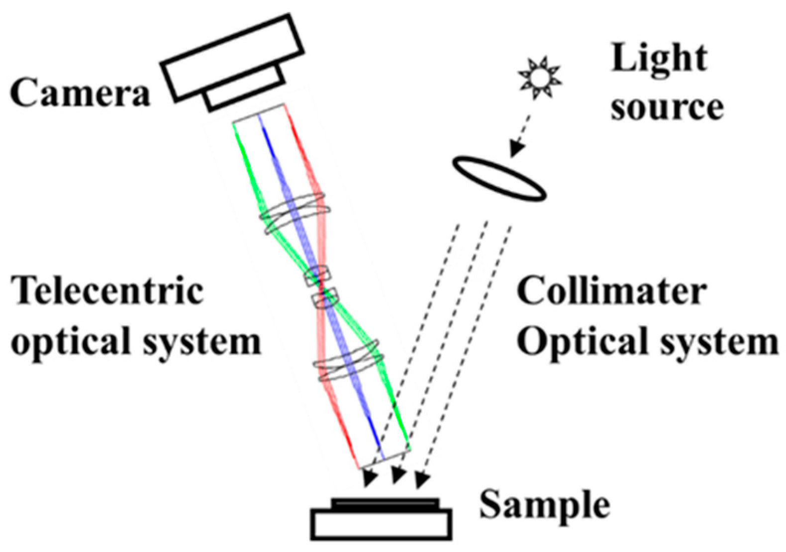 Jimaging 10 00146 g003 Jimaging 10 00146 g003