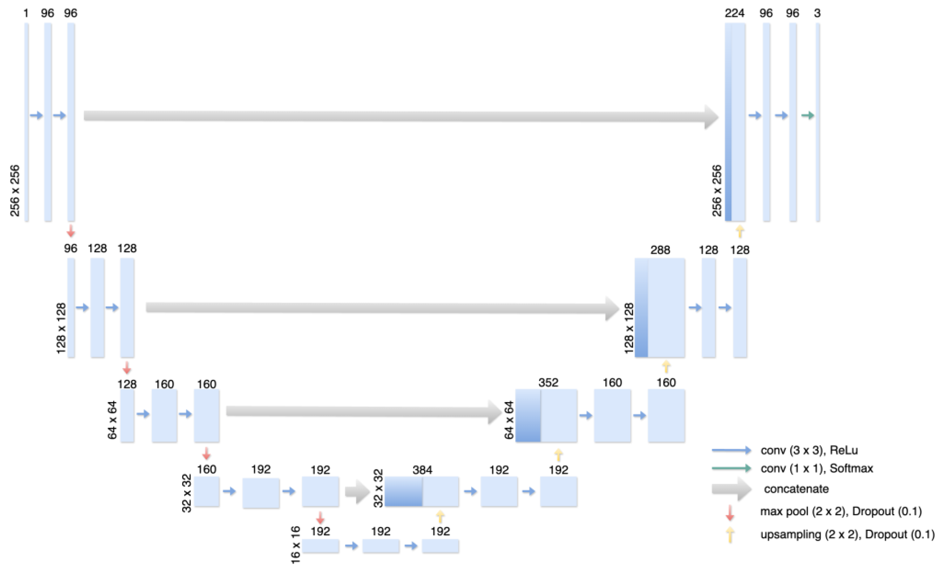 Jimaging 10 00147 g002