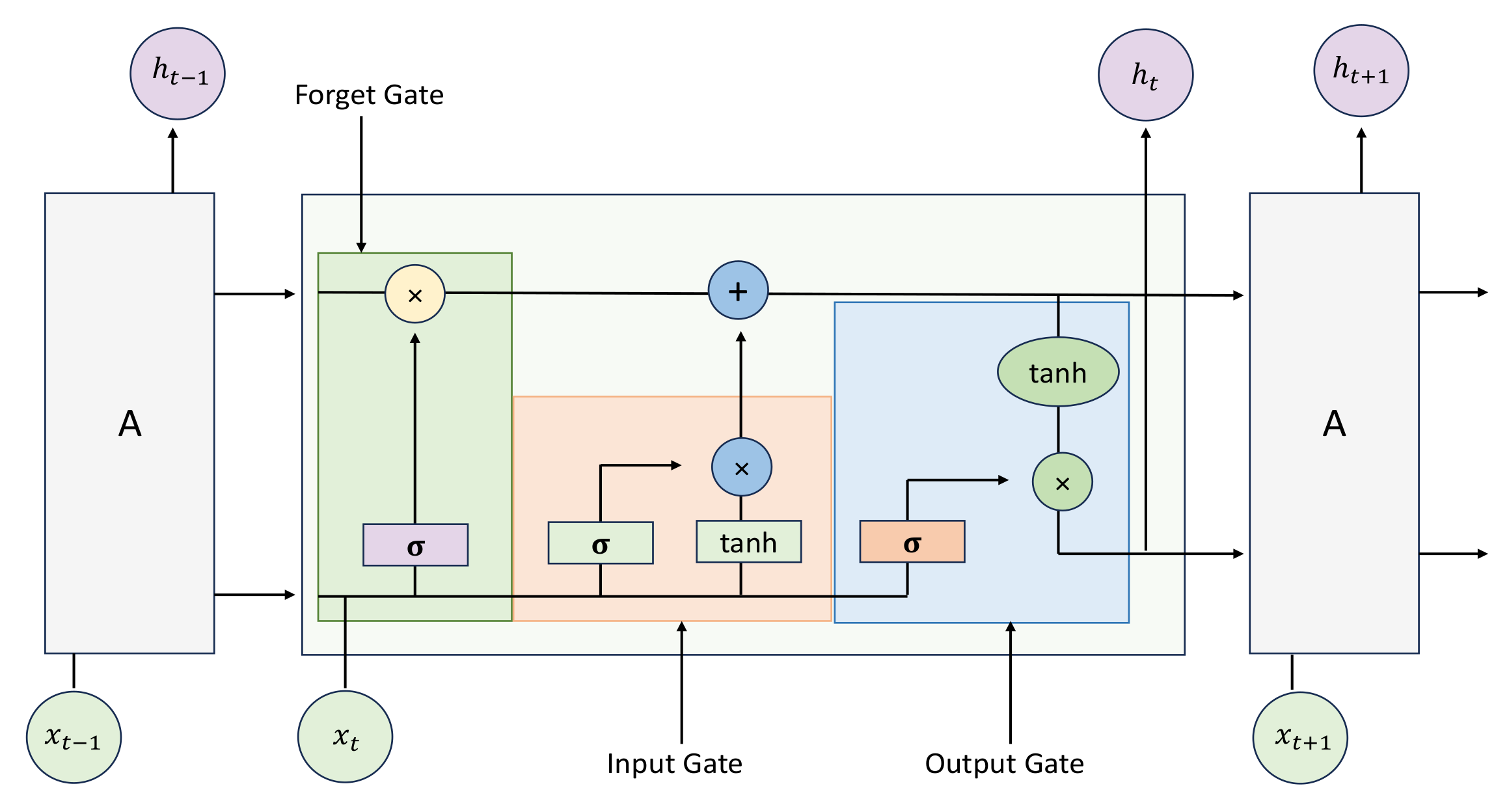 Jimaging 10 00149 g004