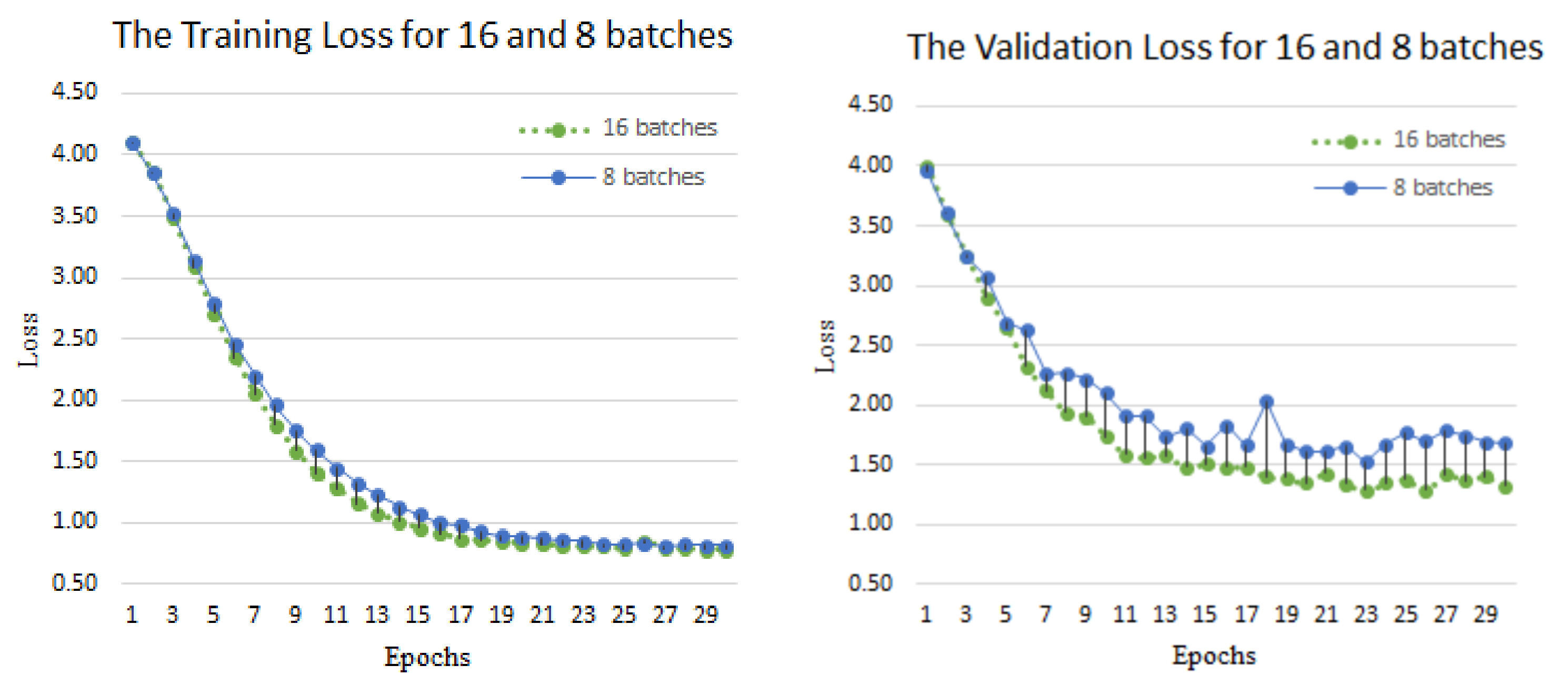 Jimaging 10 00149 g006