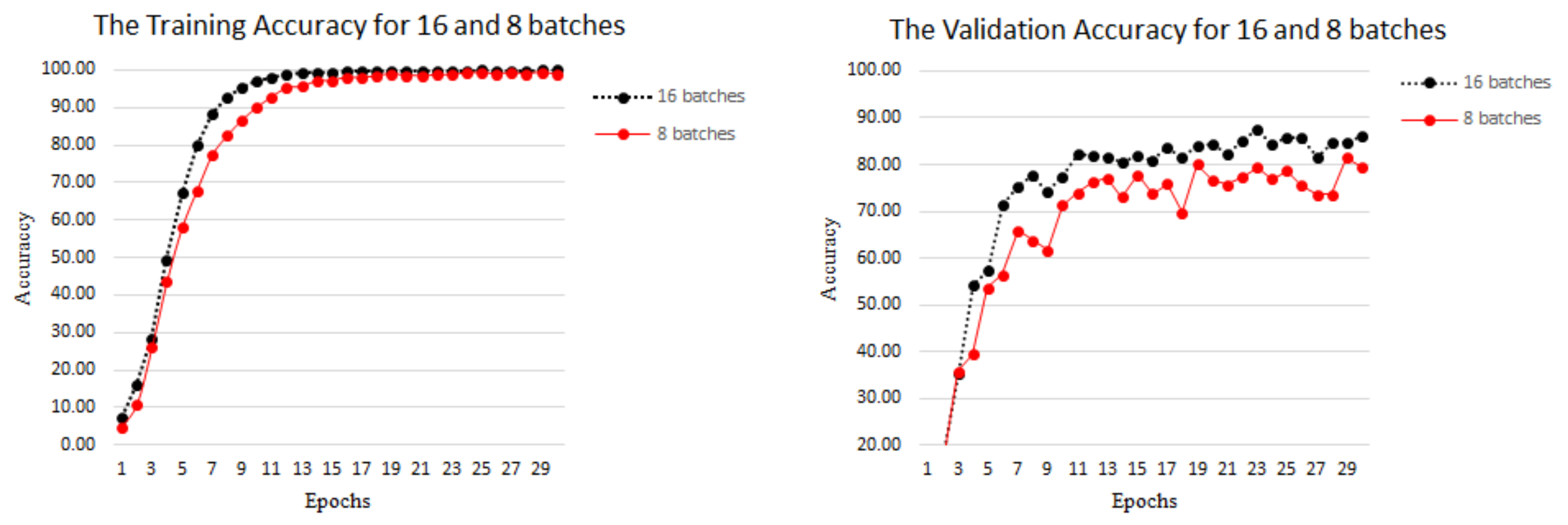 Jimaging 10 00149 g007