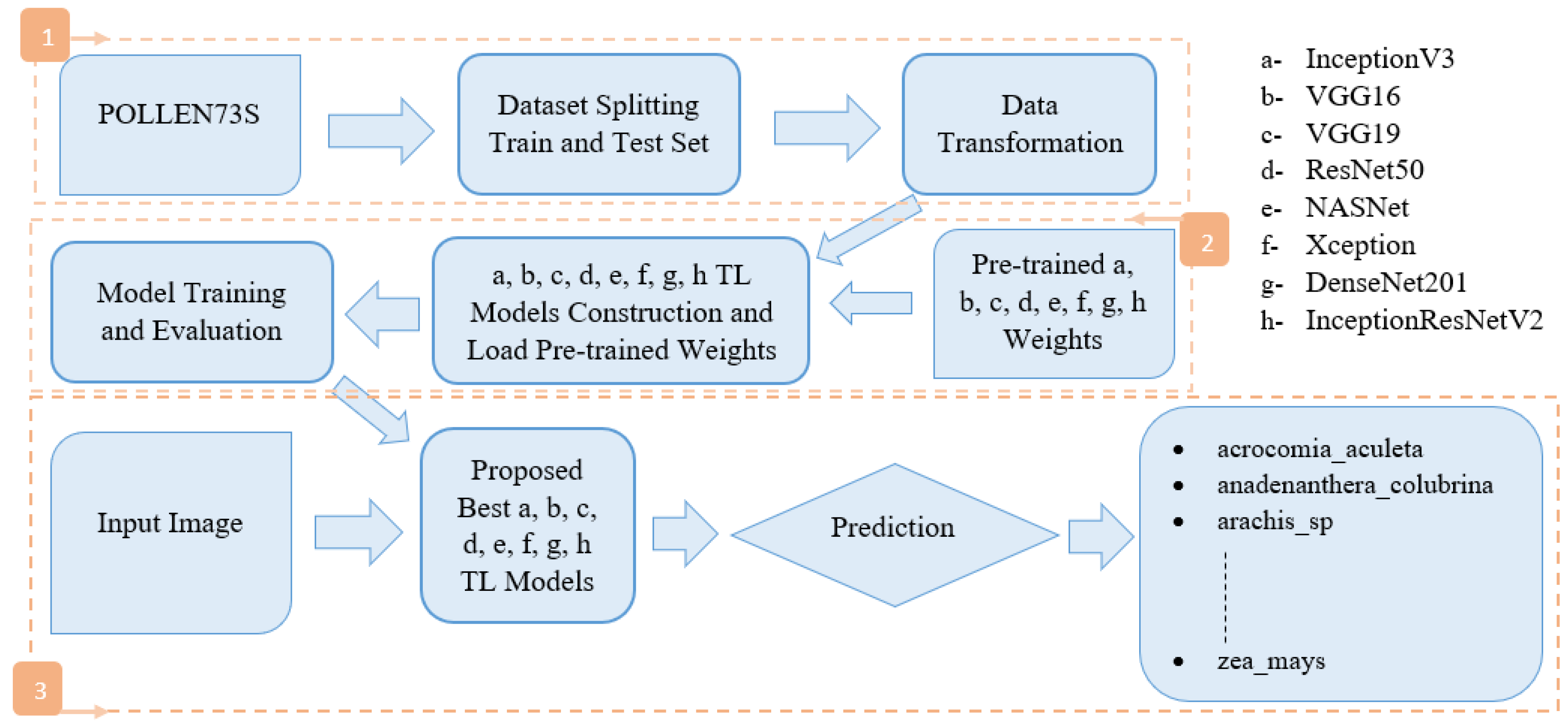 Jimaging 10 00158 g002