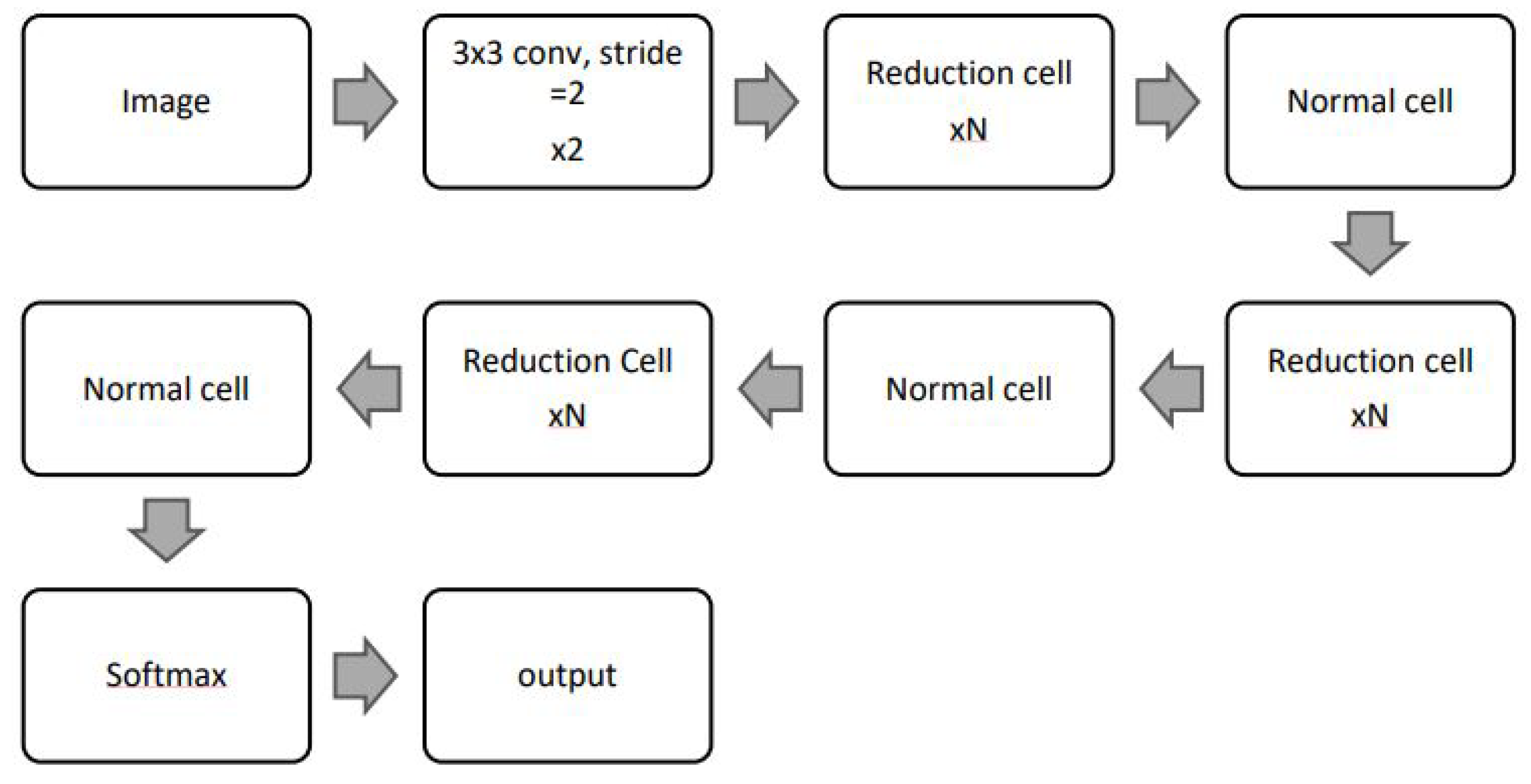 Jimaging 10 00158 g007