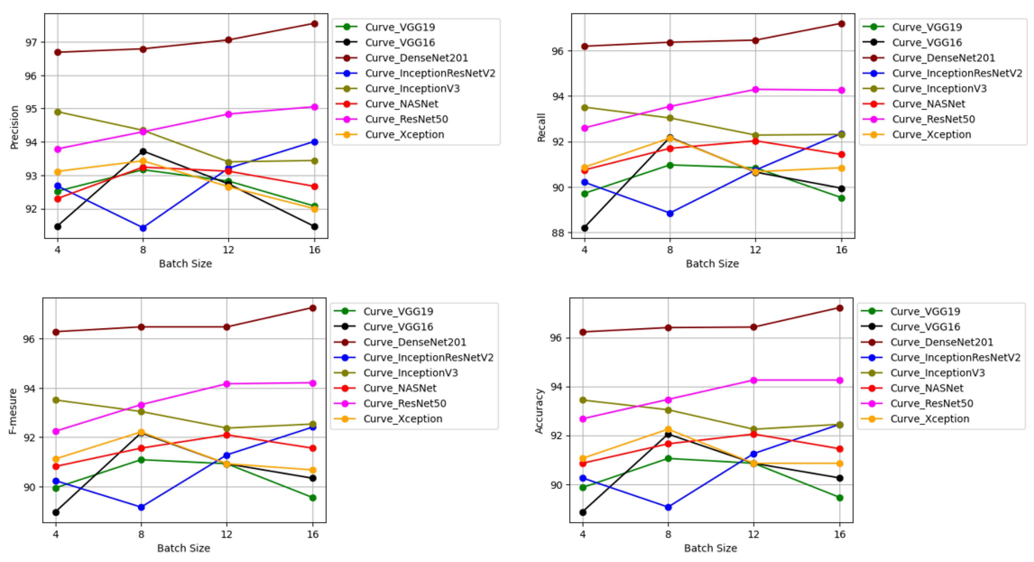 Jimaging 10 00158 g012