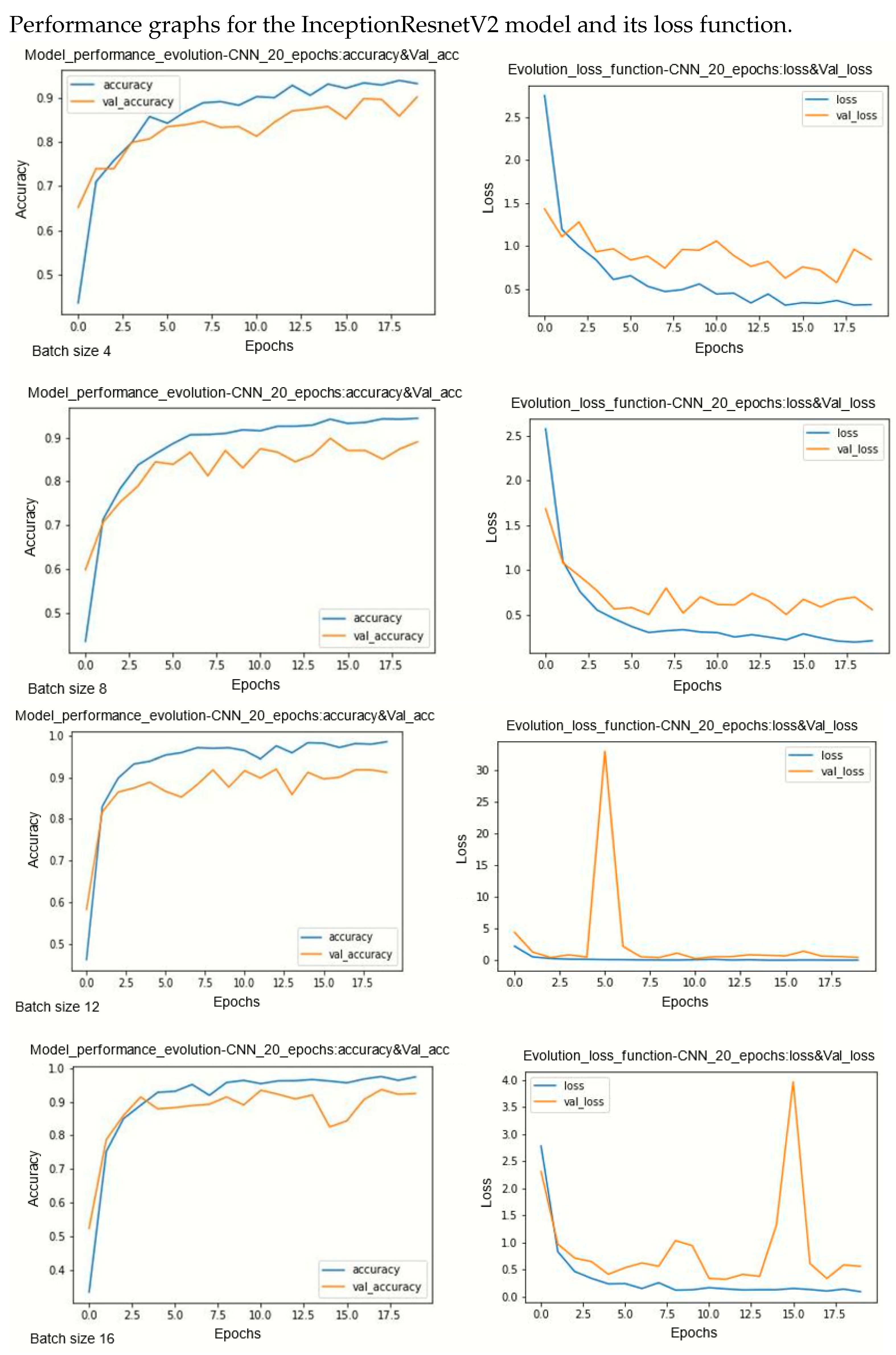 Jimaging 10 00158 g0a4