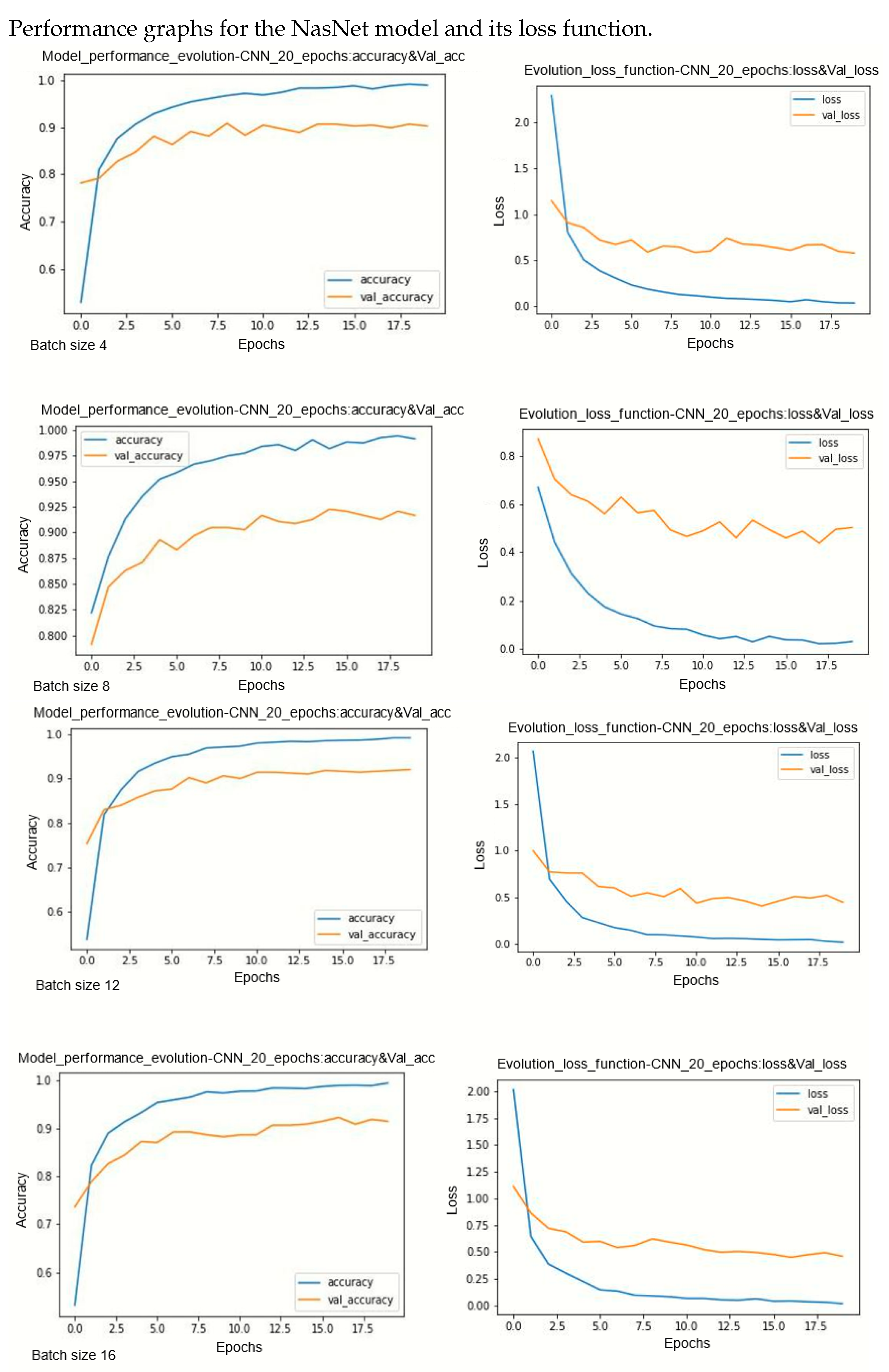 Jimaging 10 00158 g0a6