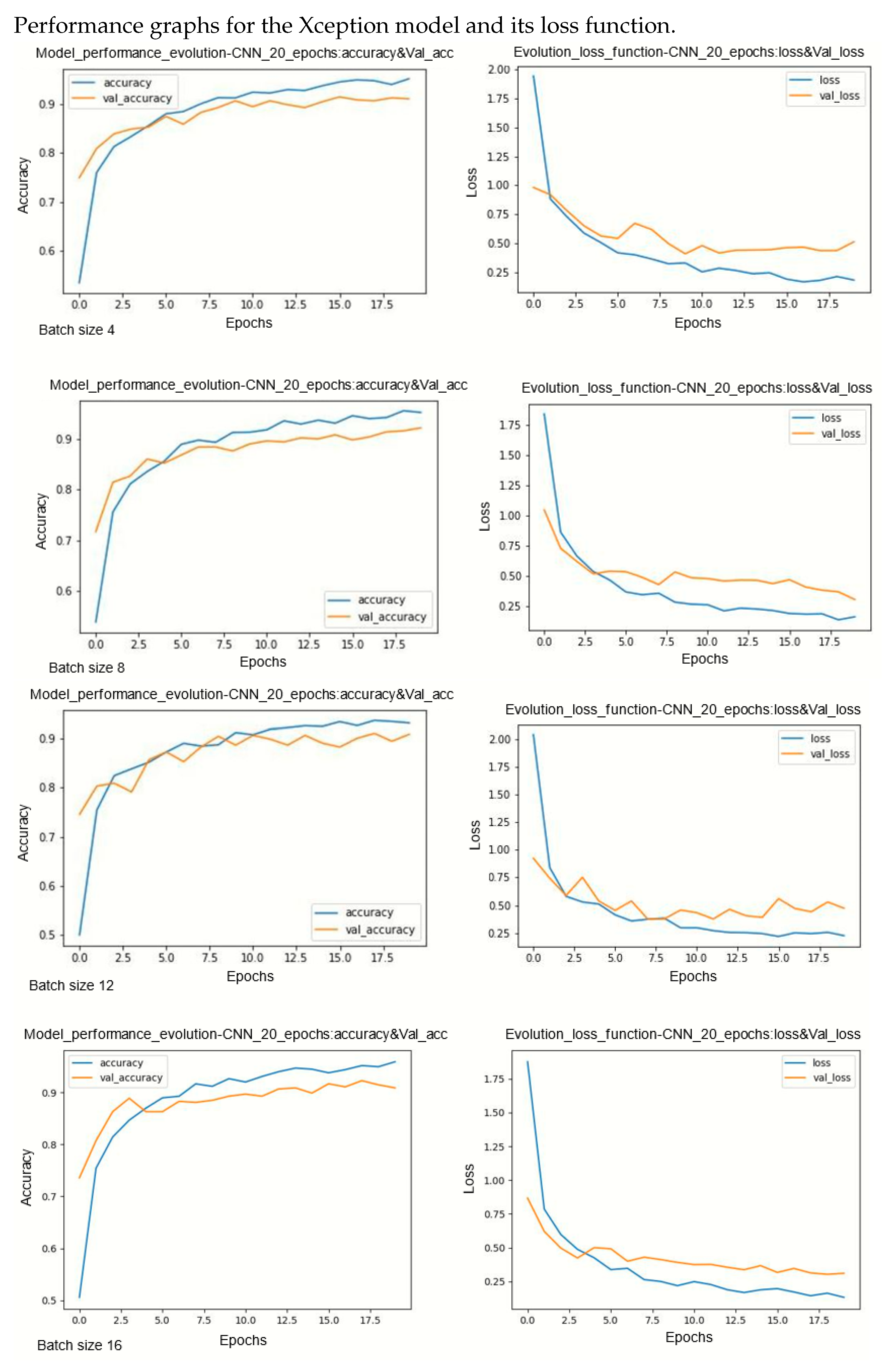 Jimaging 10 00158 g0a8