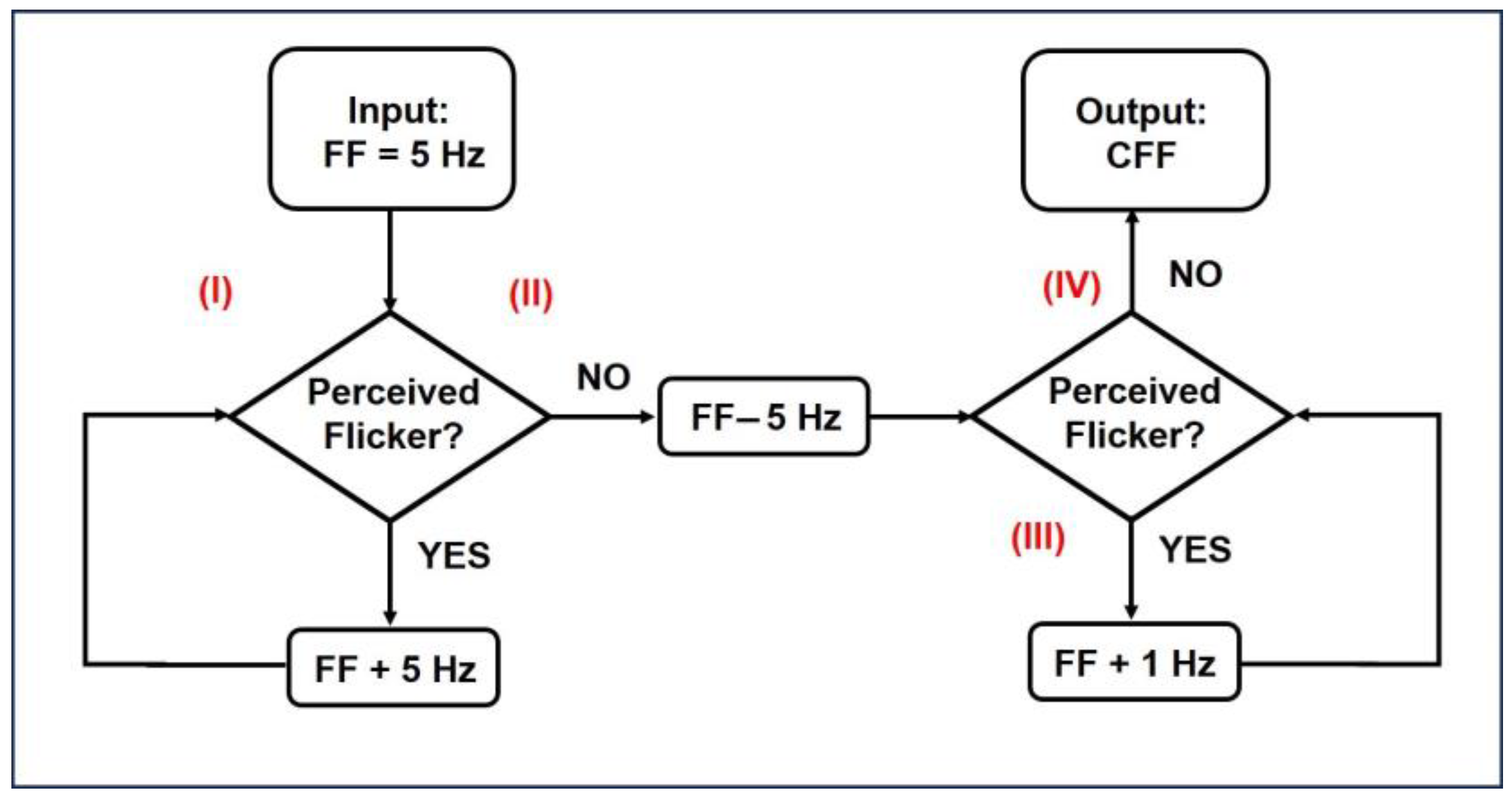 Jimaging 10 00163 g003 Jimaging 10 00163 g003