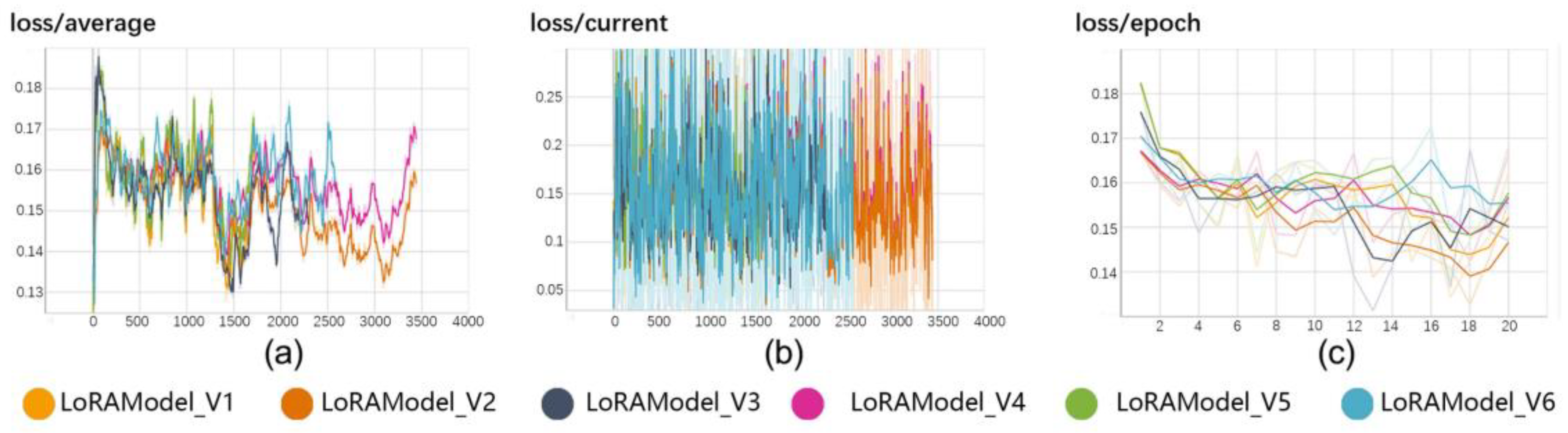 Jimaging 10 00165 g005