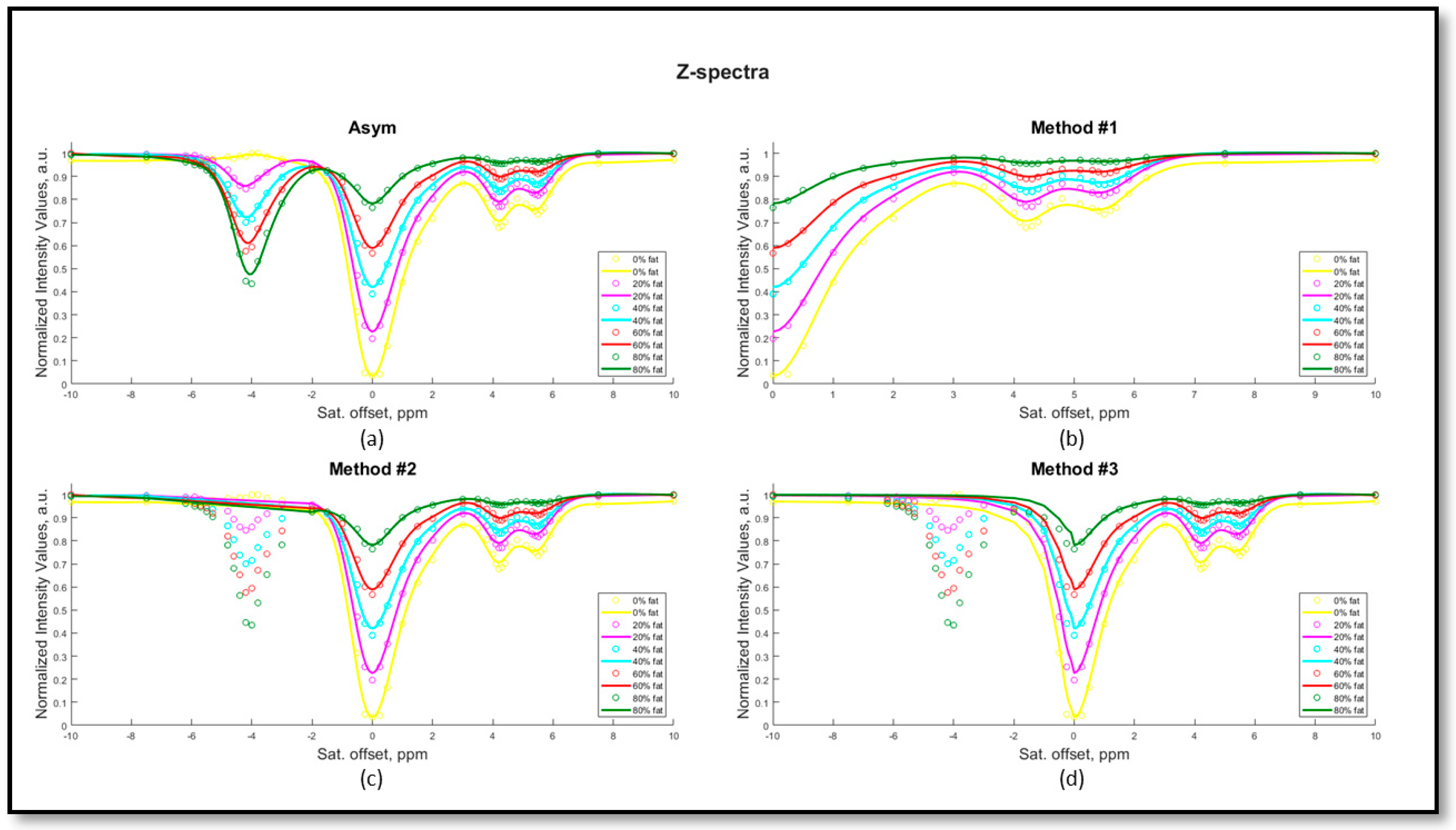 Jimaging 10 00166 g003 Jimaging 10 00166 g003