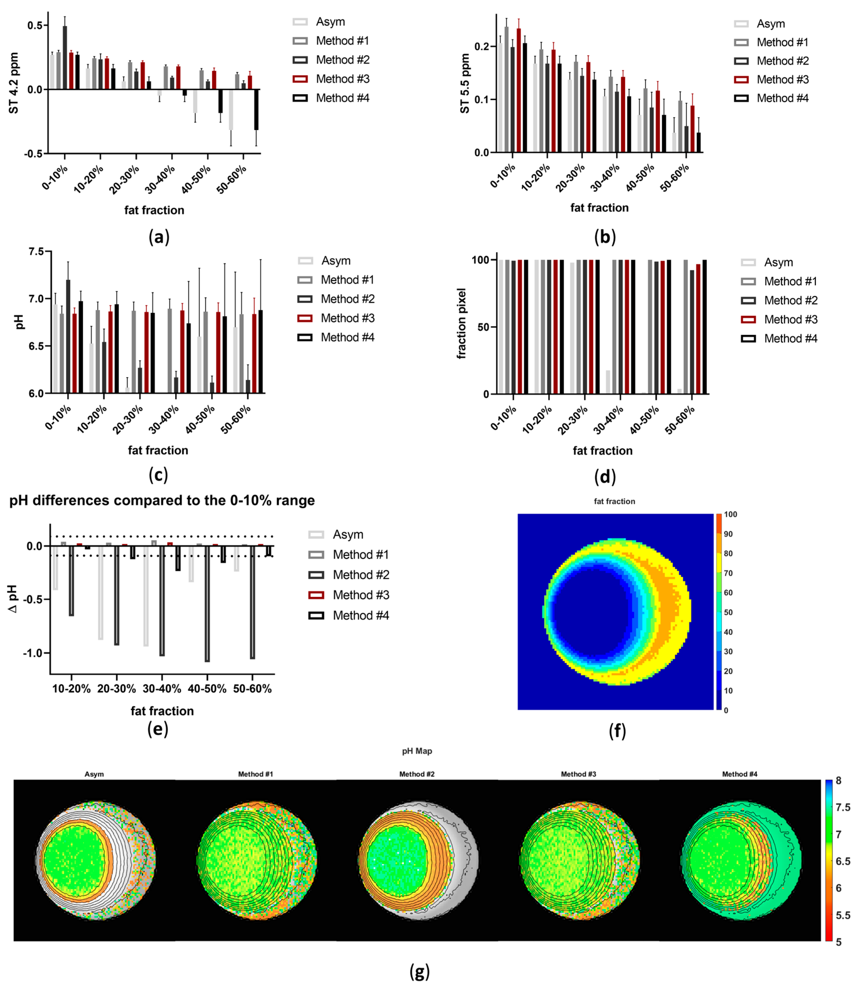 Jimaging 10 00166 g004 Jimaging 10 00166 g004