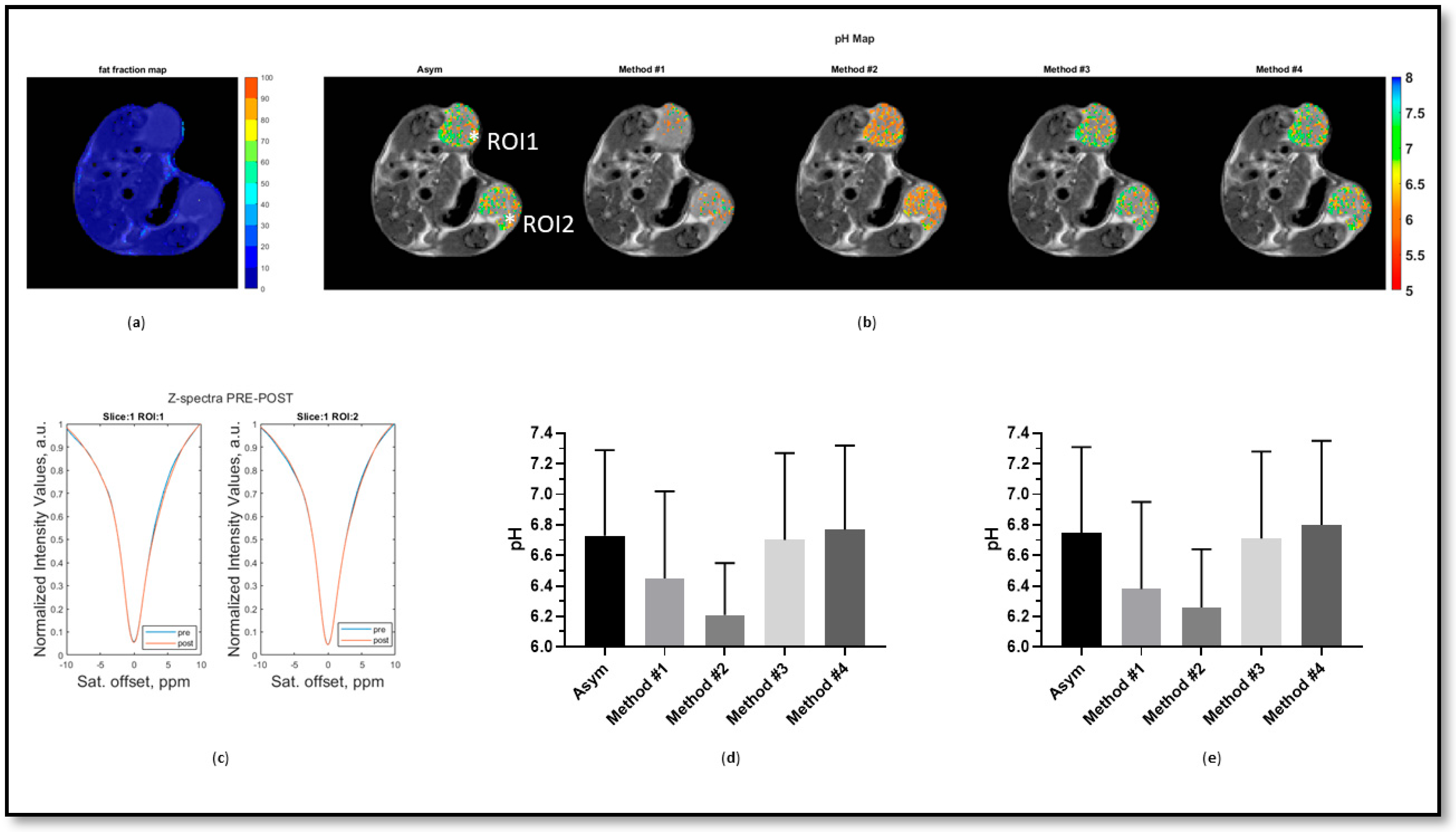 Jimaging 10 00166 g005 Jimaging 10 00166 g005