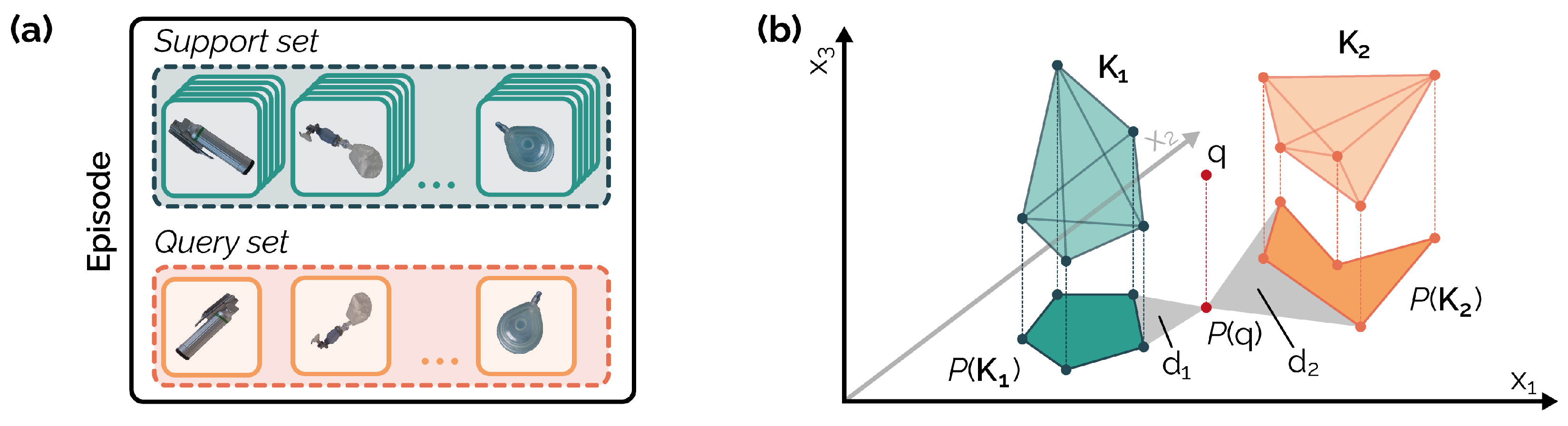 Jimaging 10 00167 g004