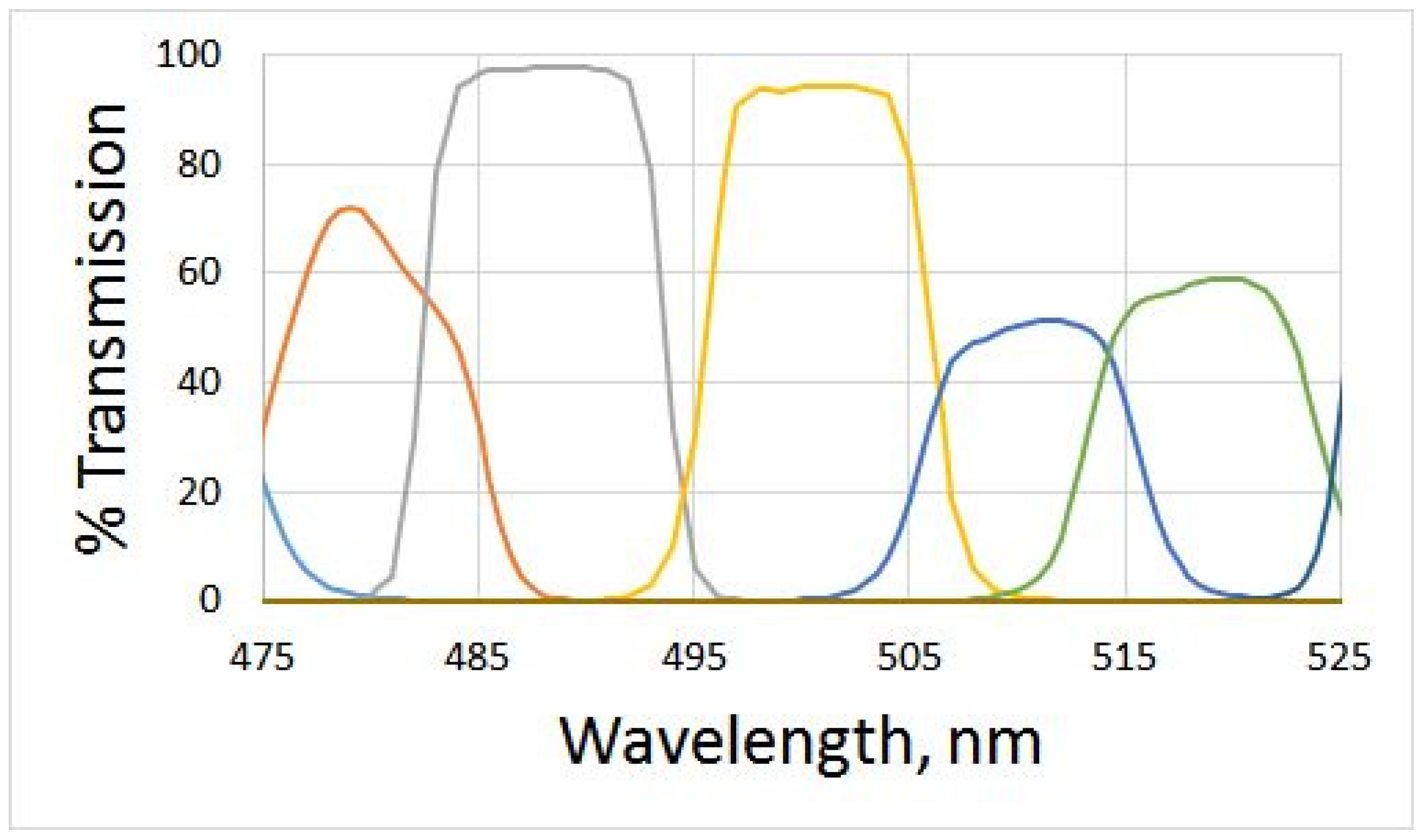 Jimaging 10 00169 g005