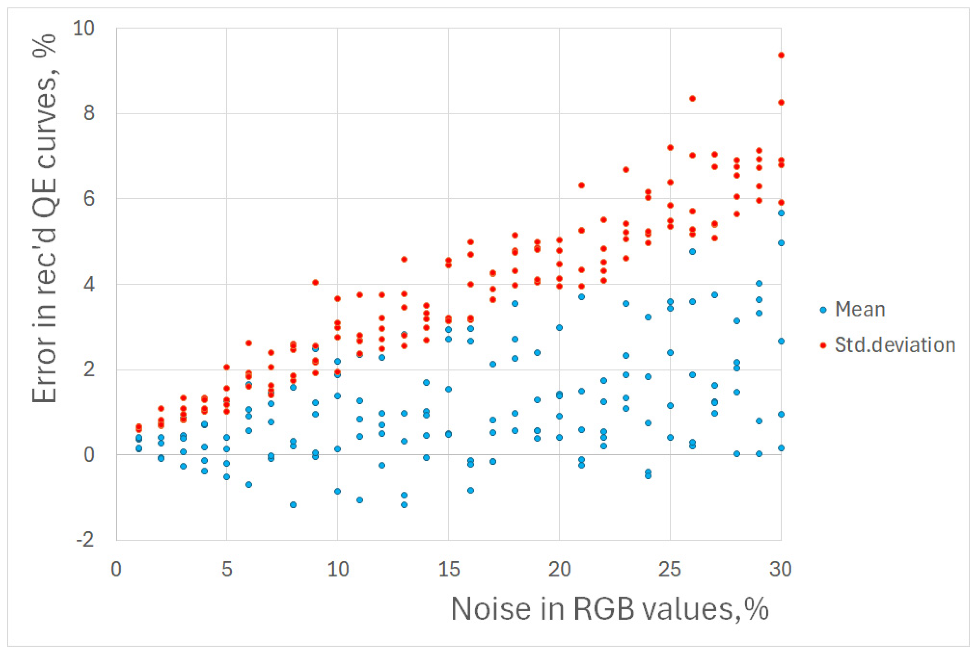 Jimaging 10 00169 g008