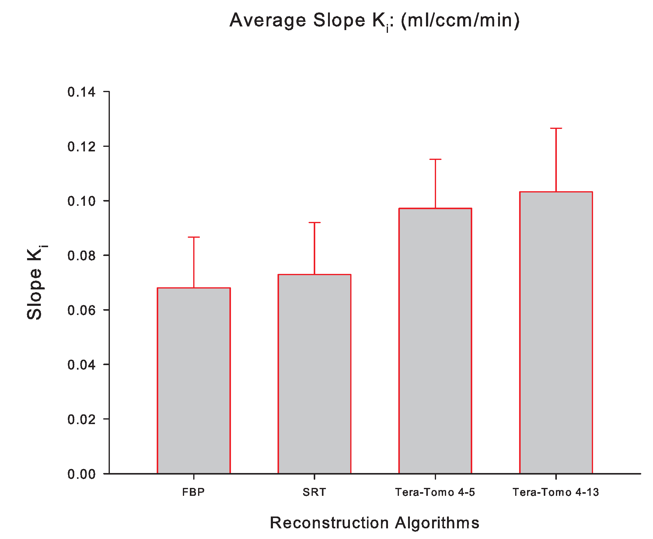 Jimaging 10 00170 g005