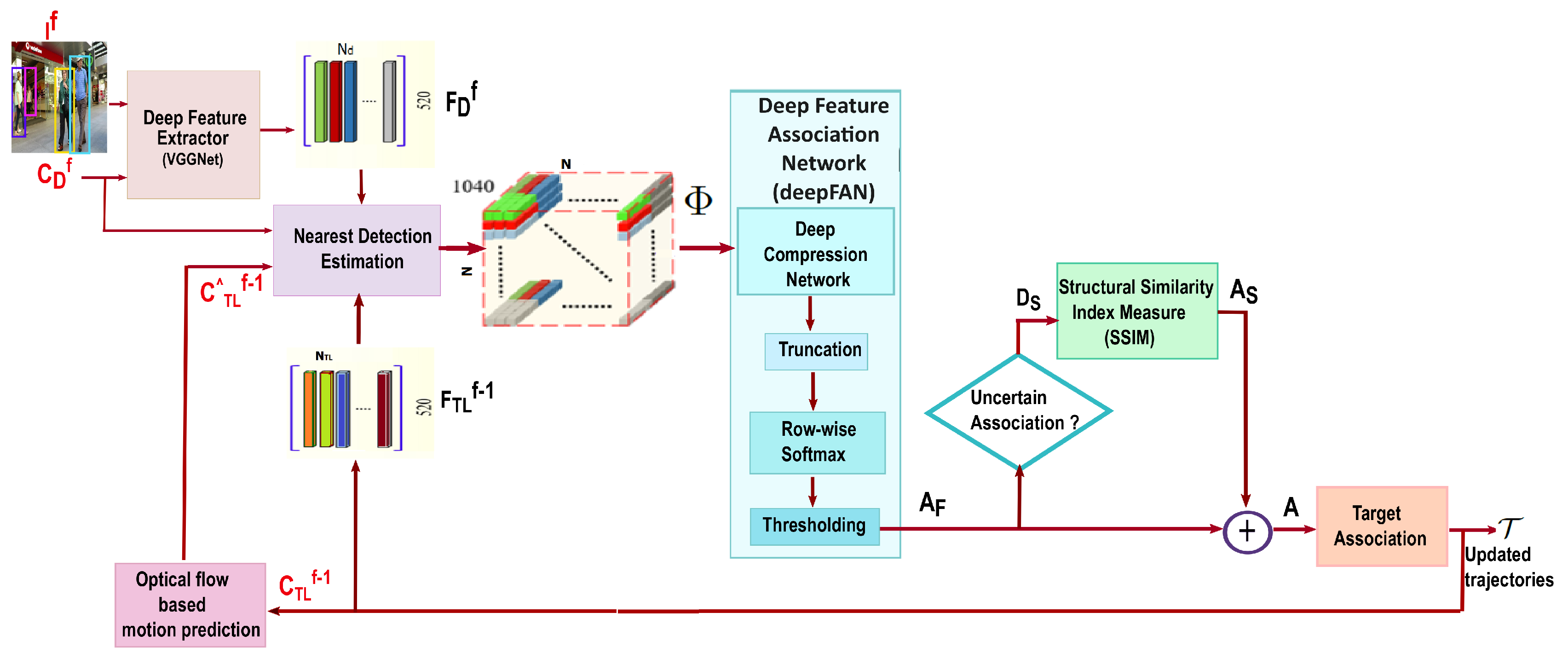 Jimaging 10 00171 g001