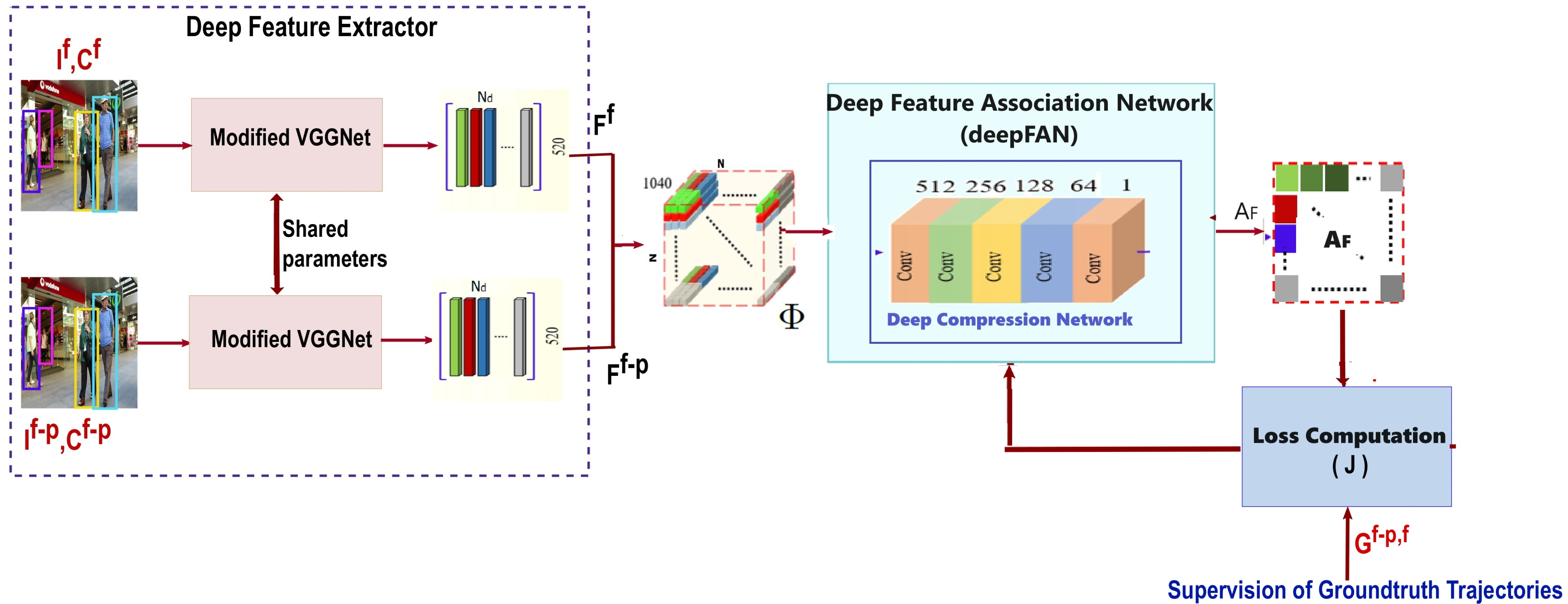 Jimaging 10 00171 g002