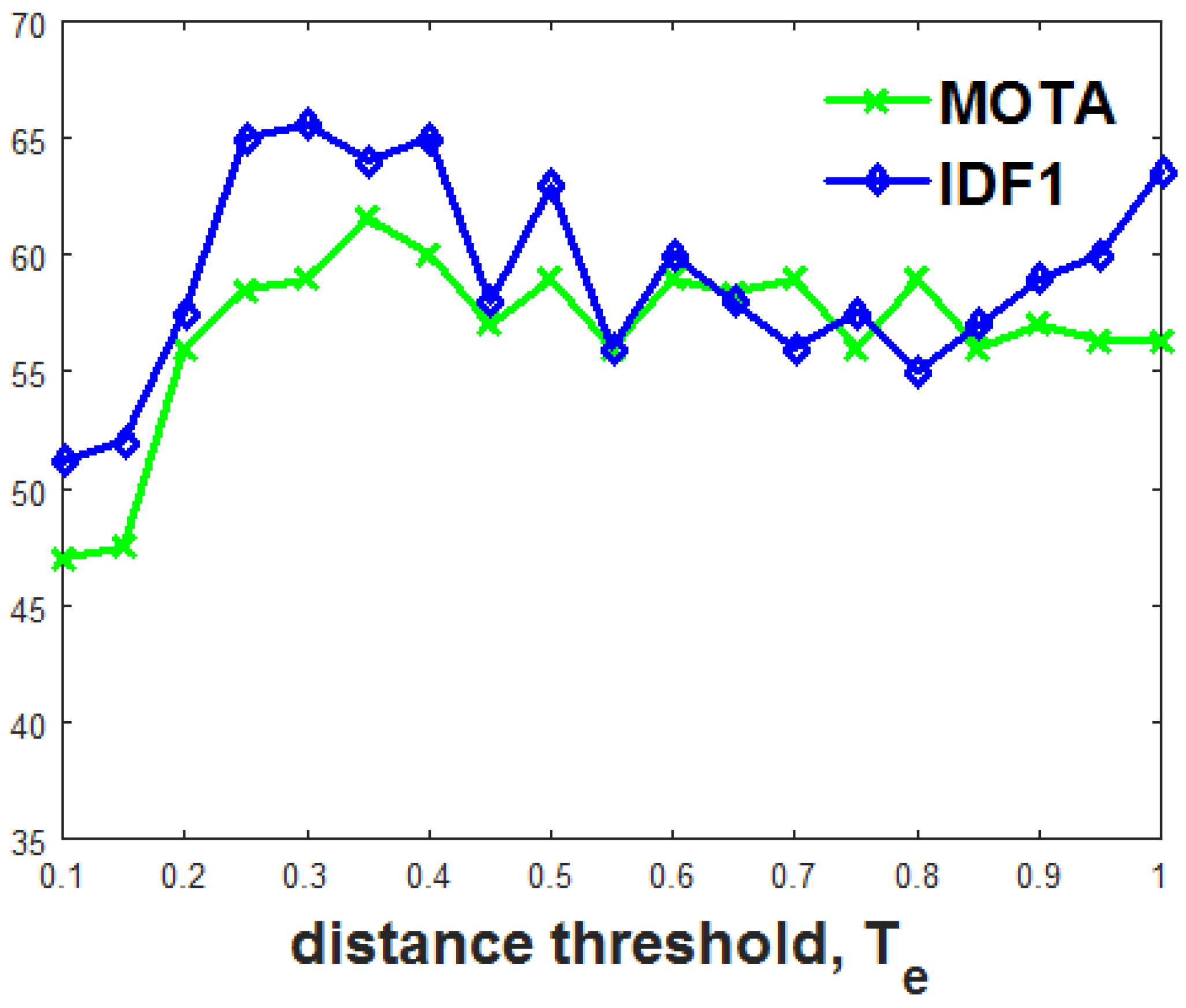 Jimaging 10 00171 g003