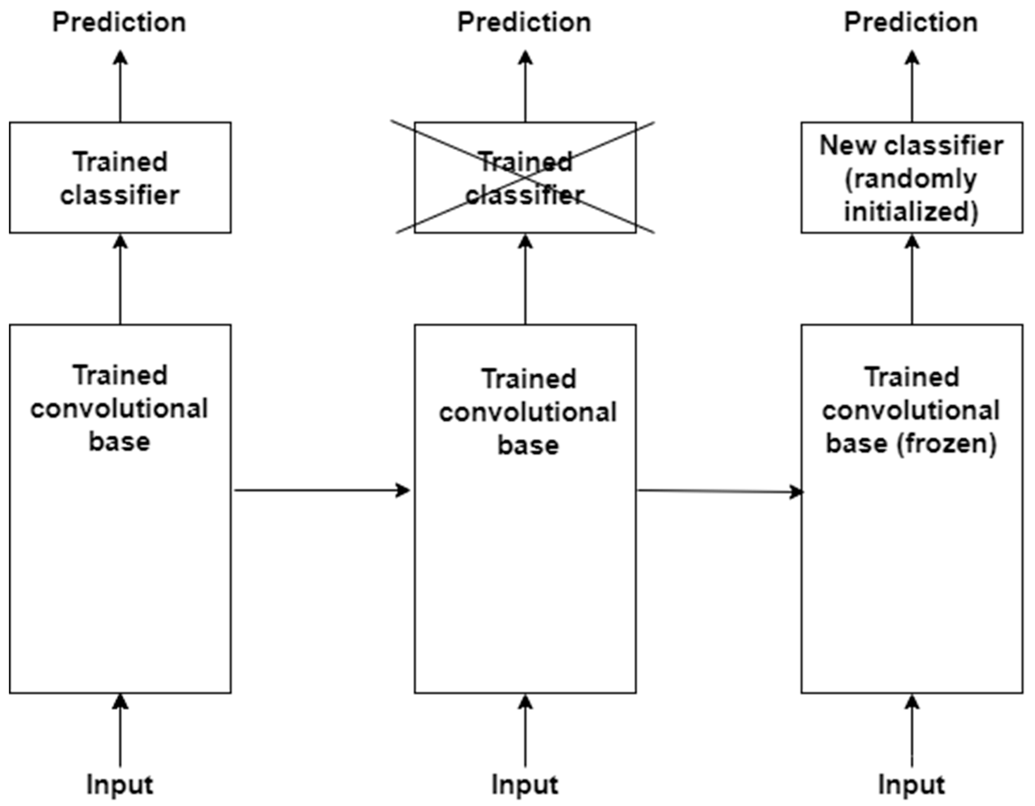 Jimaging 10 00176 g005