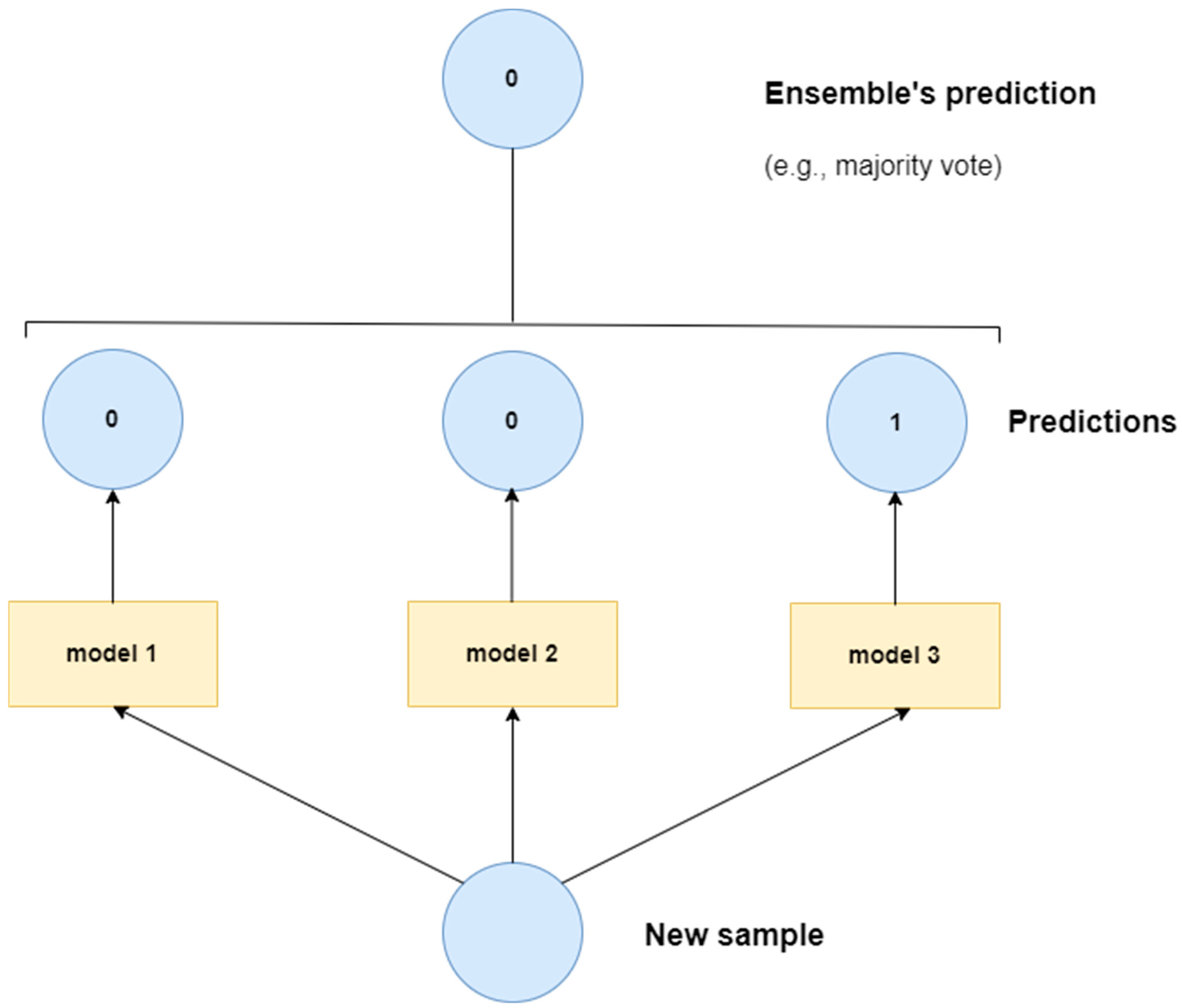 Jimaging 10 00176 g007