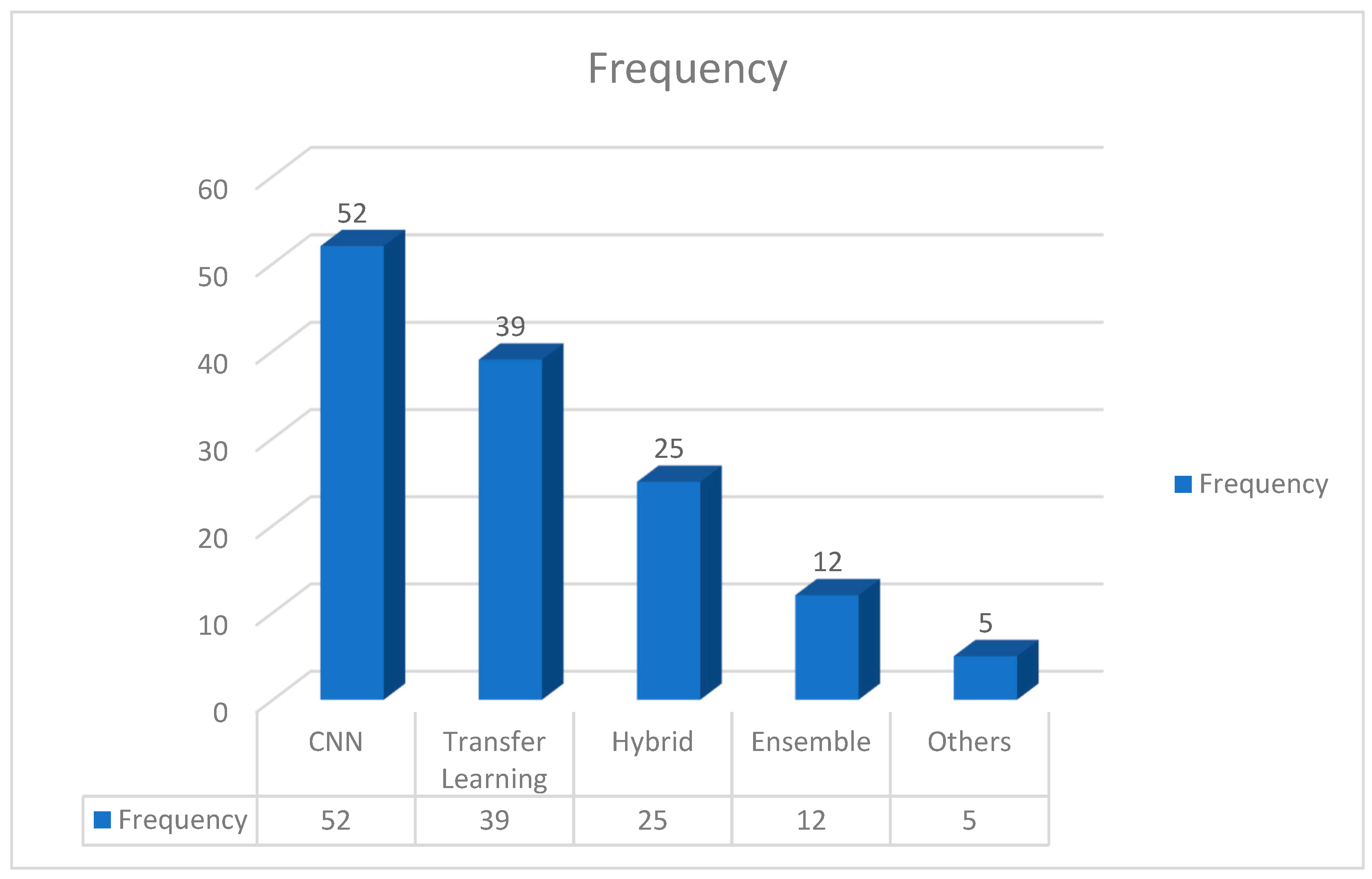 Jimaging 10 00176 g009