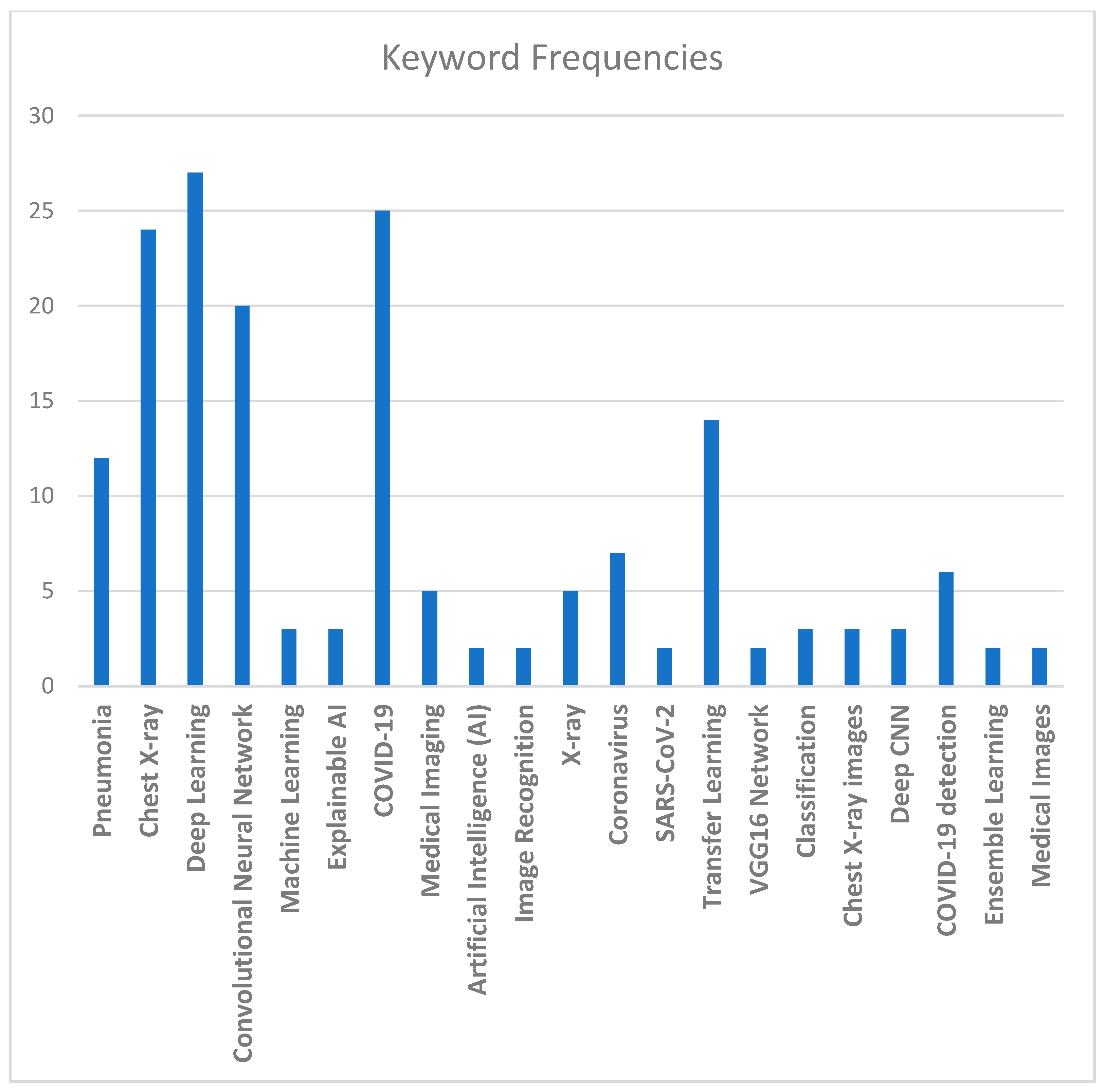 Jimaging 10 00176 g010