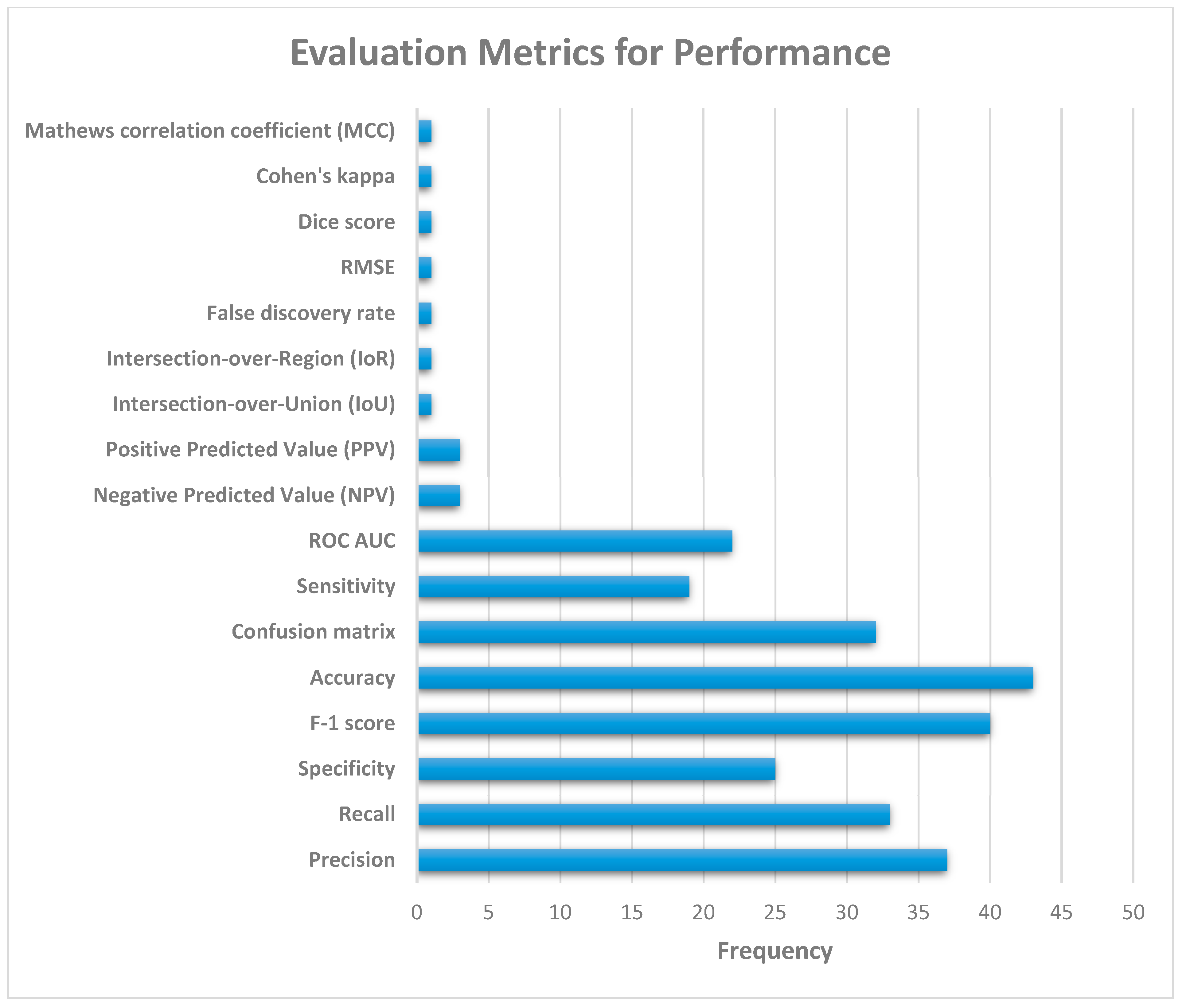 Jimaging 10 00176 g011