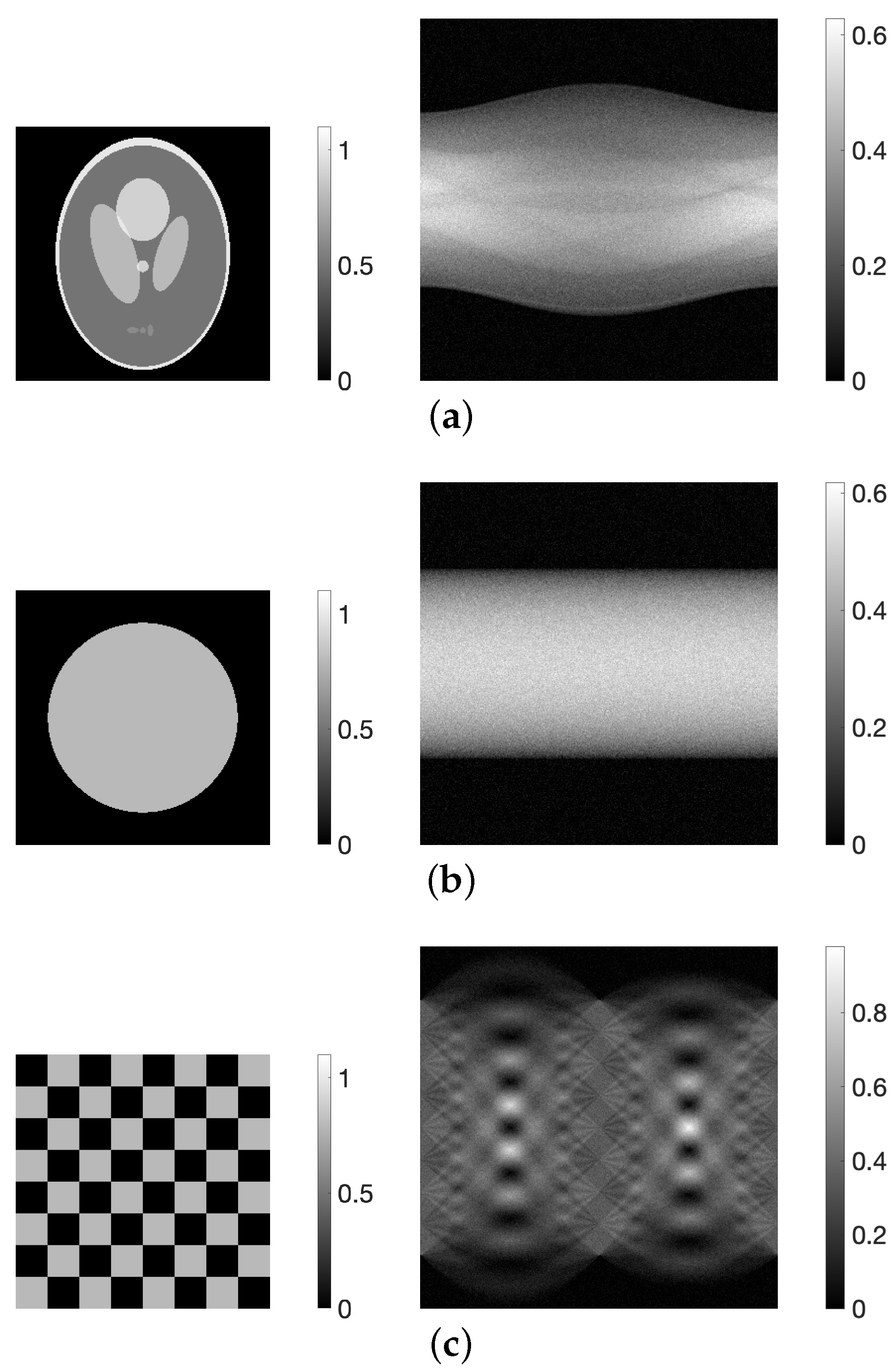 Jimaging 10 00178 g001