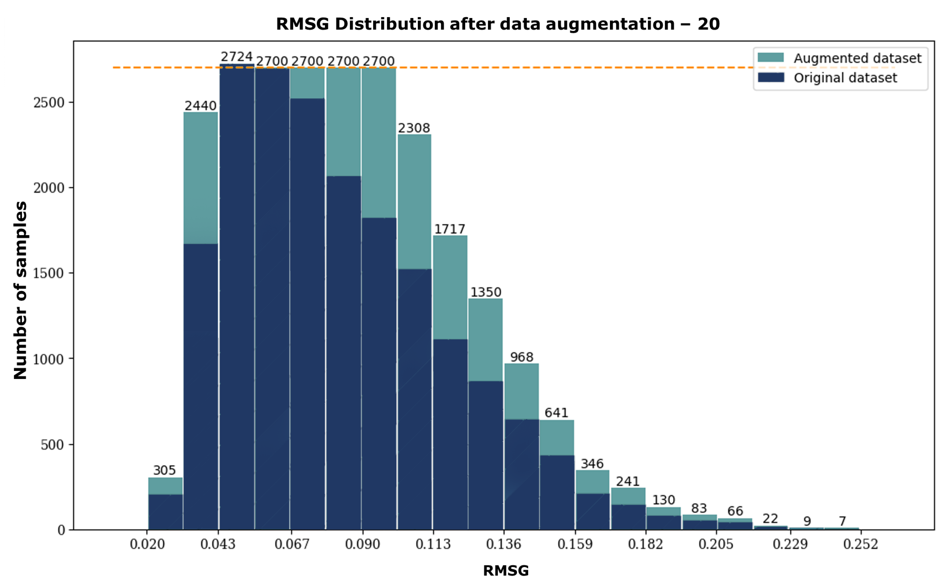 Jimaging 10 00179 g006