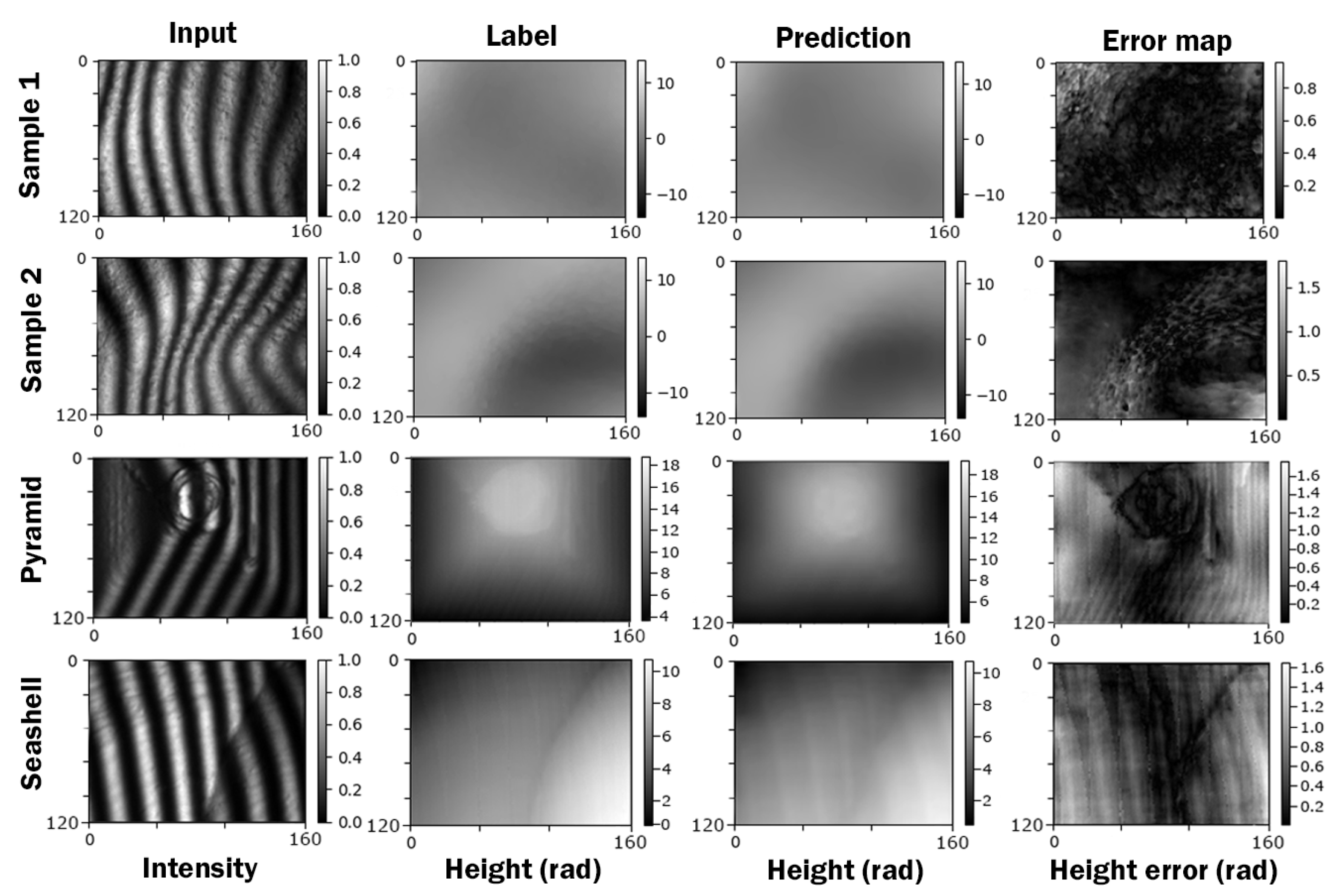 Jimaging 10 00179 g007