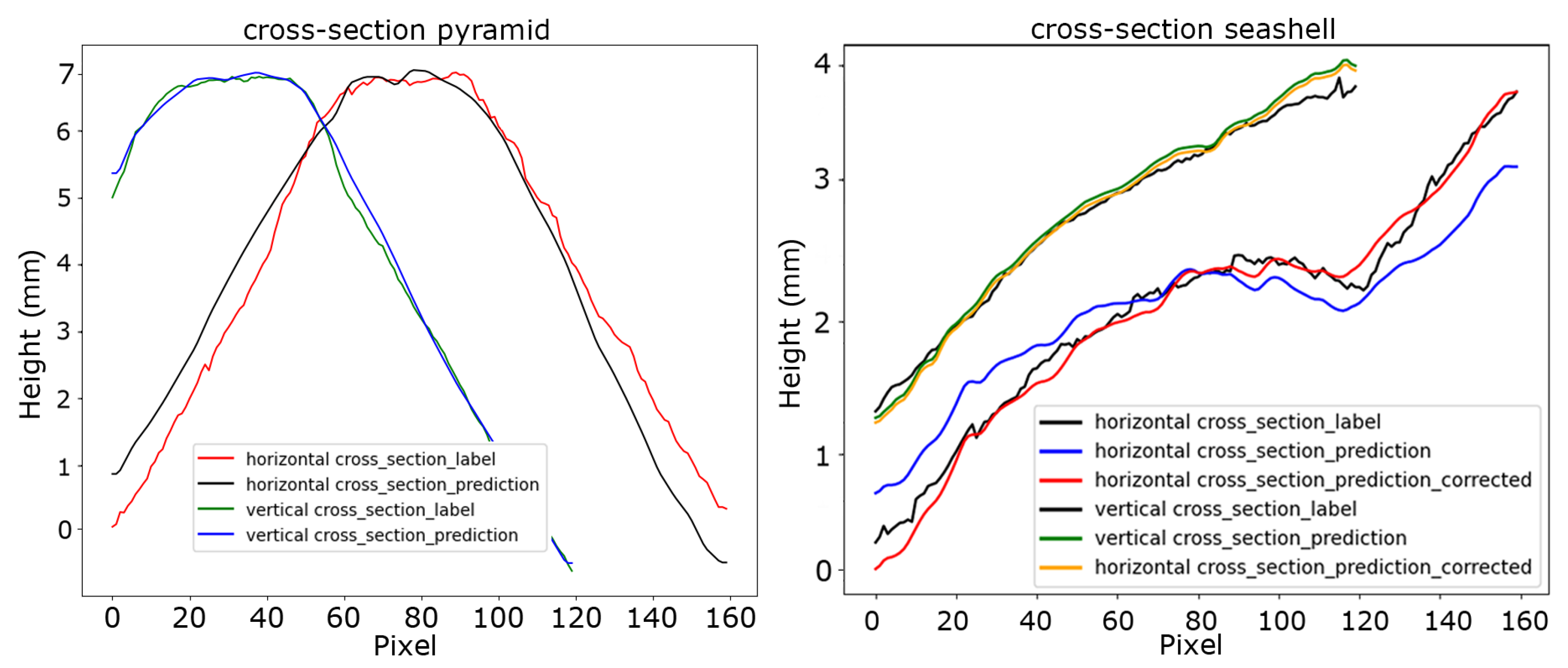 Jimaging 10 00179 g008