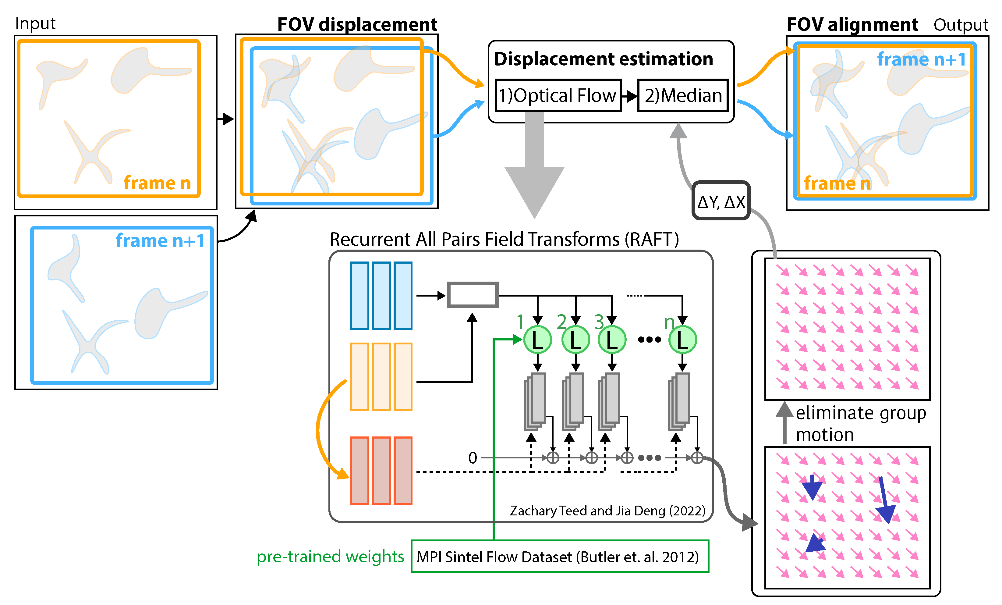 Jimaging 10 00181 g001