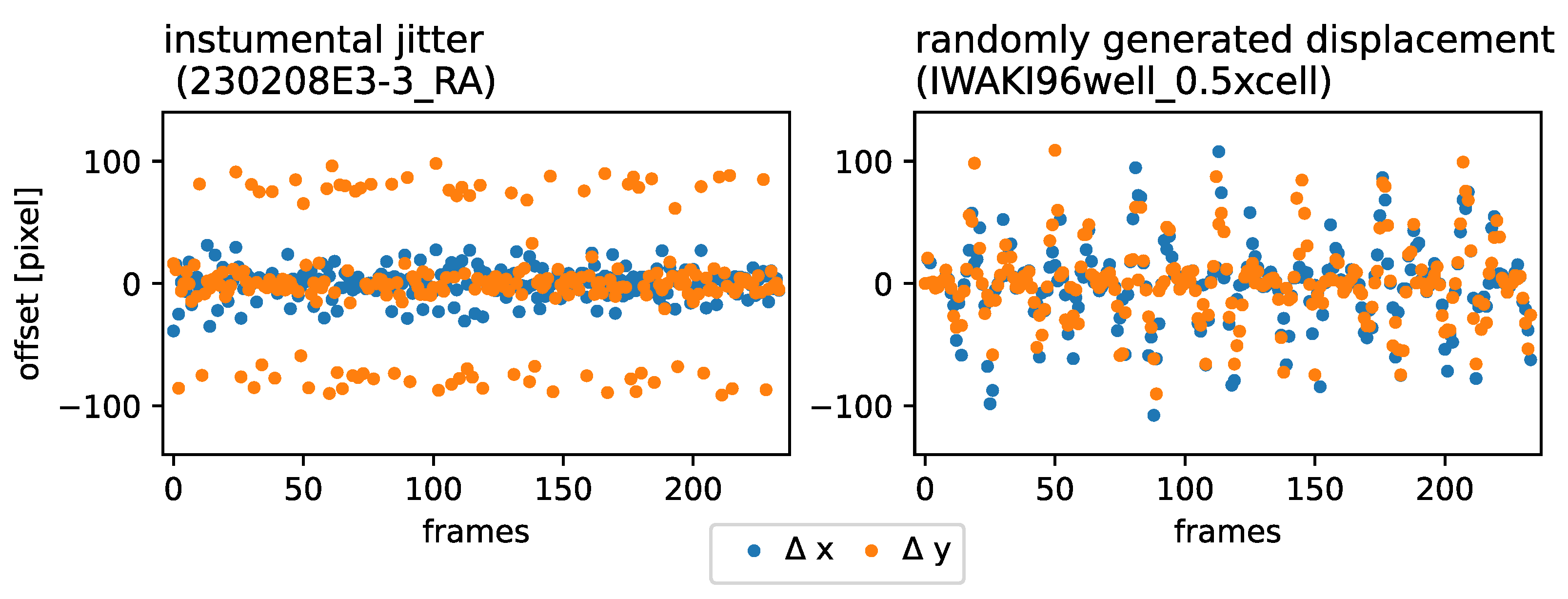 Jimaging 10 00181 g002