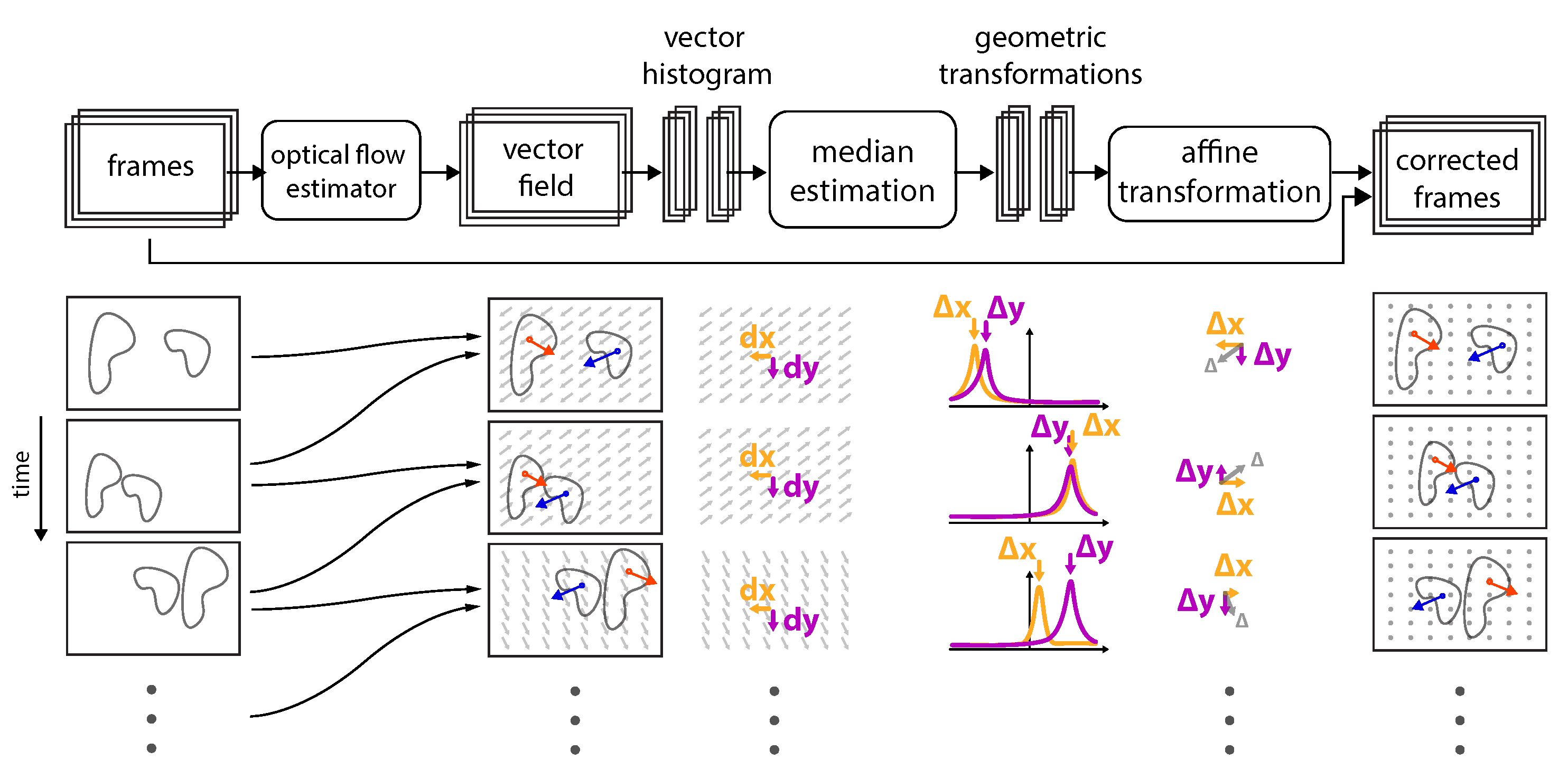 Jimaging 10 00181 g003
