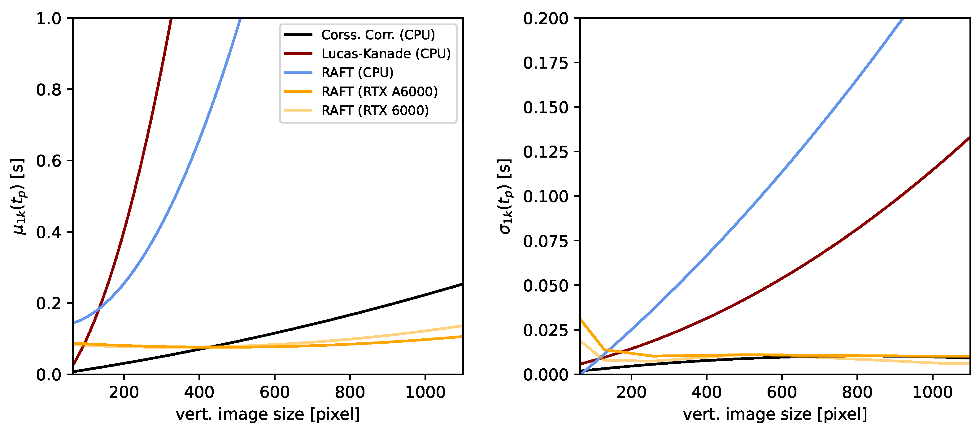 Jimaging 10 00181 g0a1