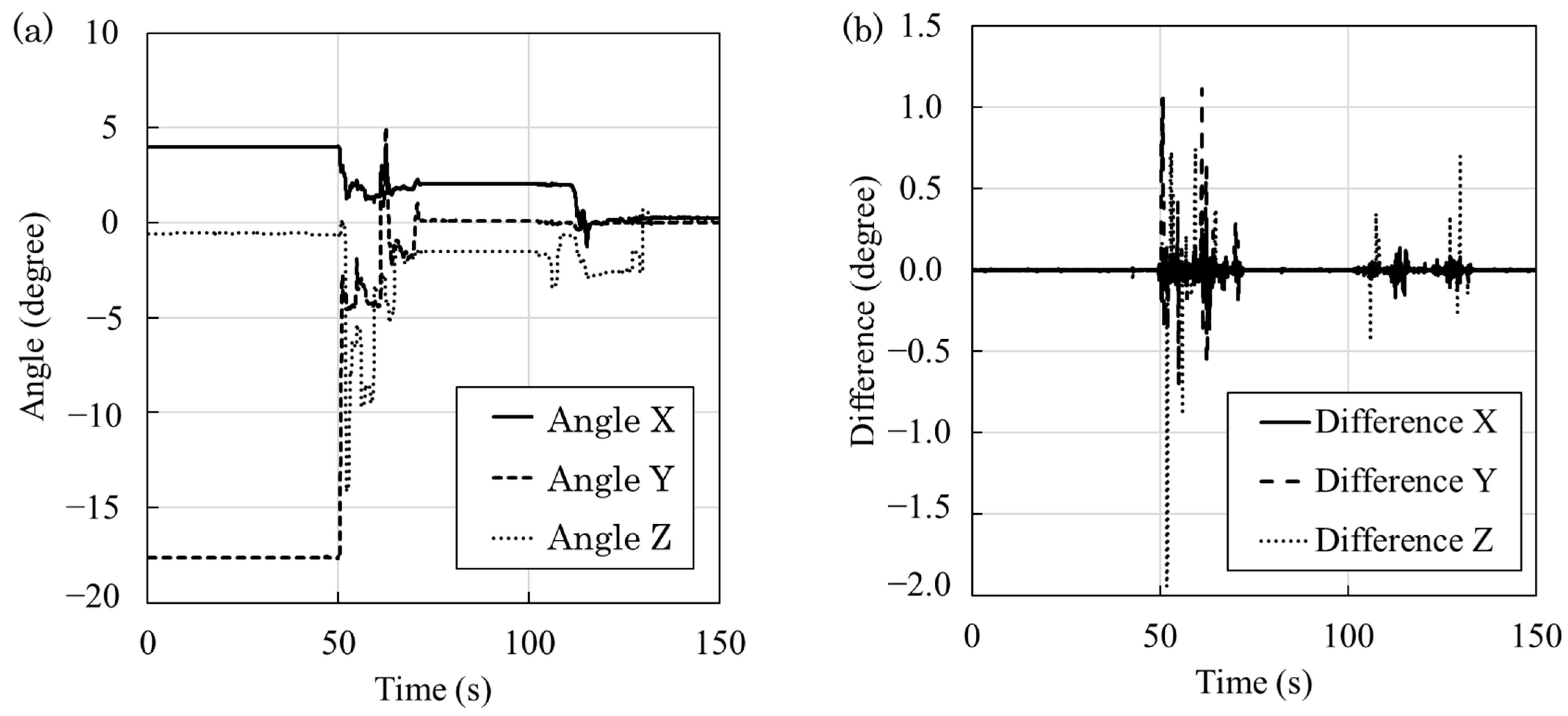 Jimaging 10 00184 g006