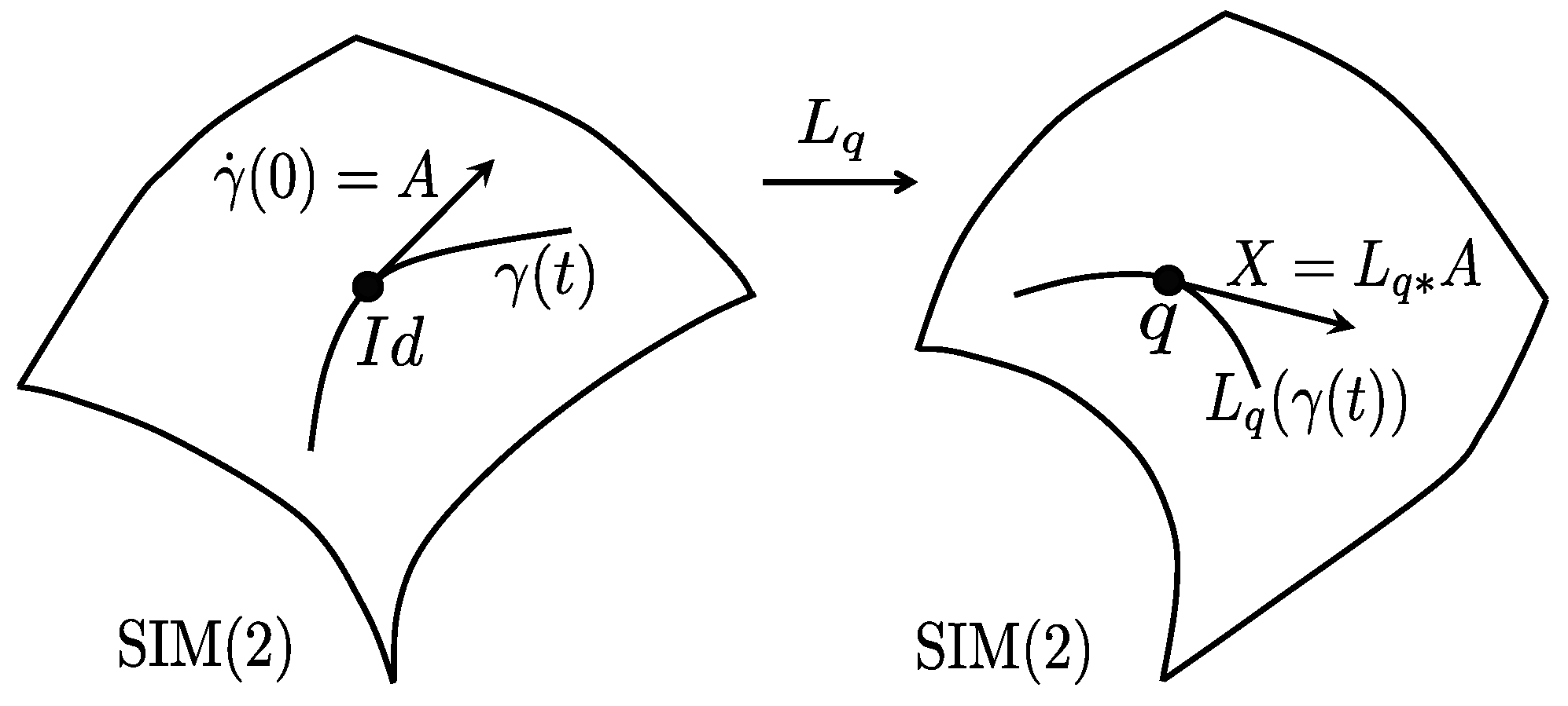 Jimaging 10 00185 g0a1 Jimaging 10 00185 g0a1