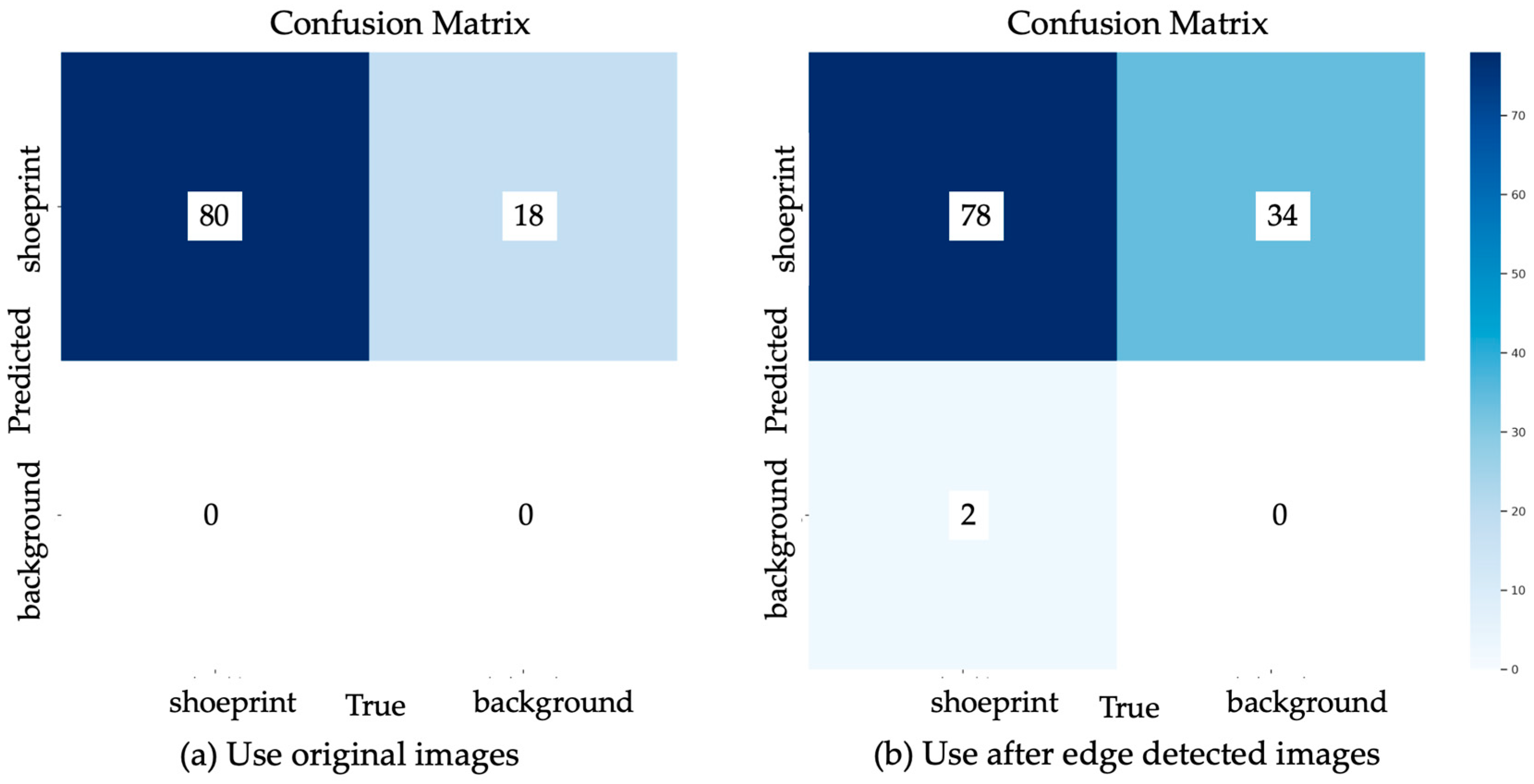 Jimaging 10 00186 g010