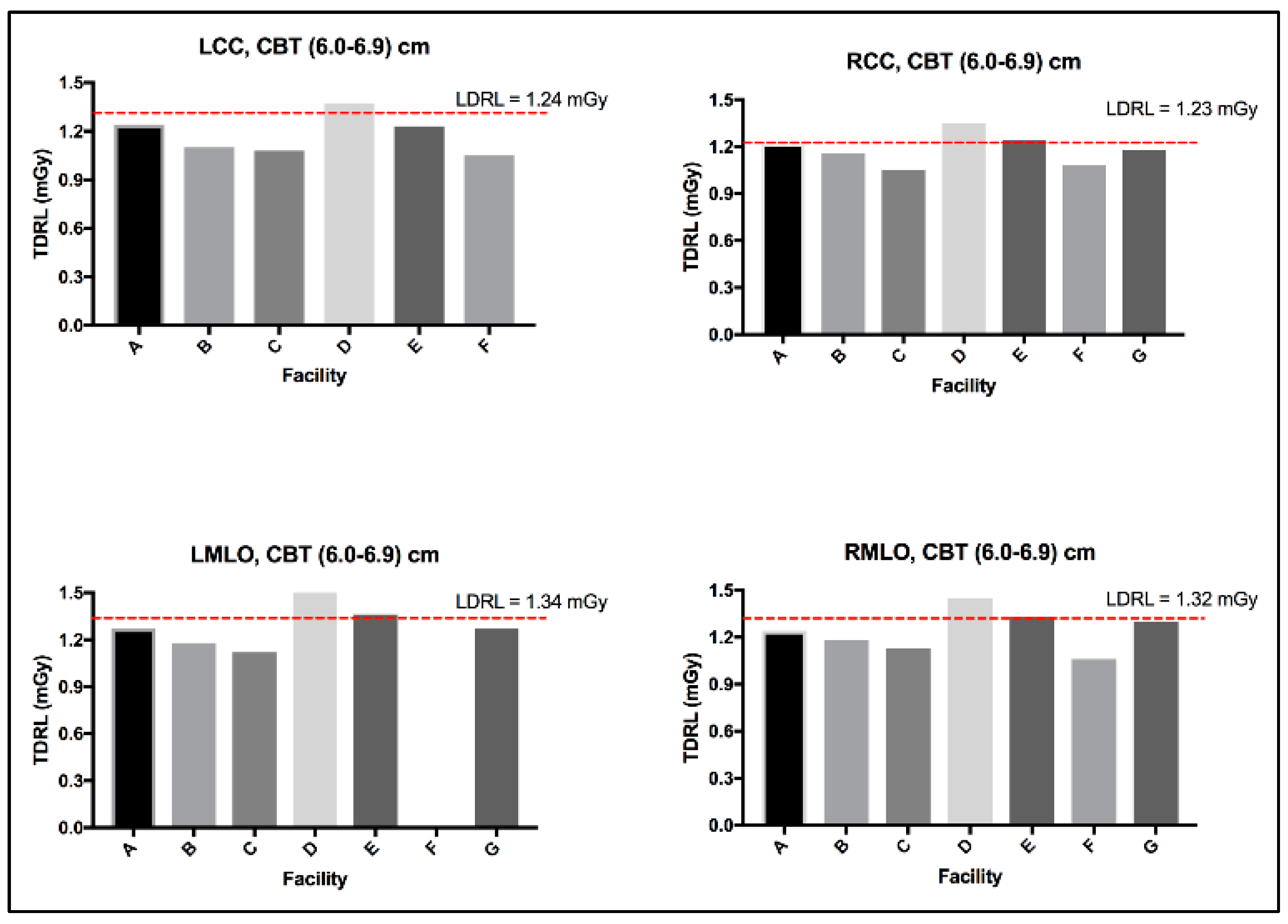 Jimaging 10 00188 g003