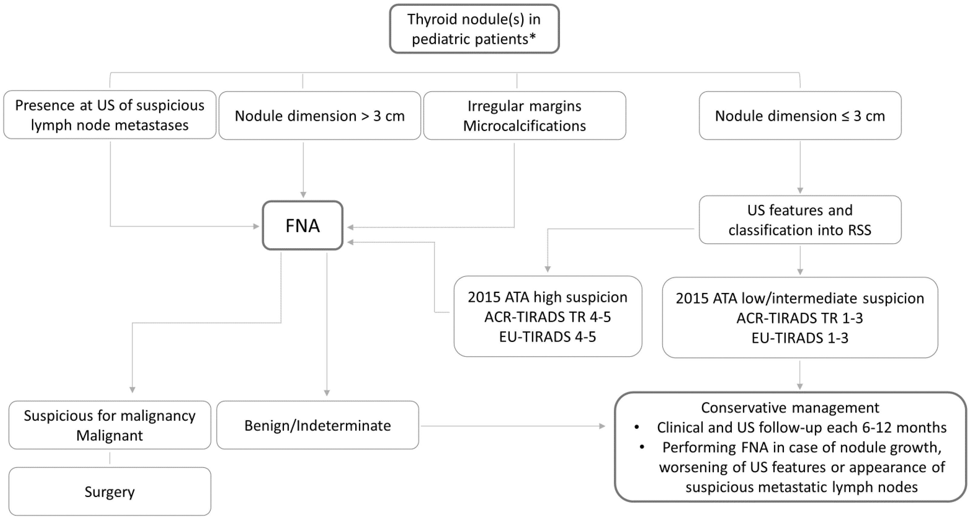 Jimaging 10 00189 g001