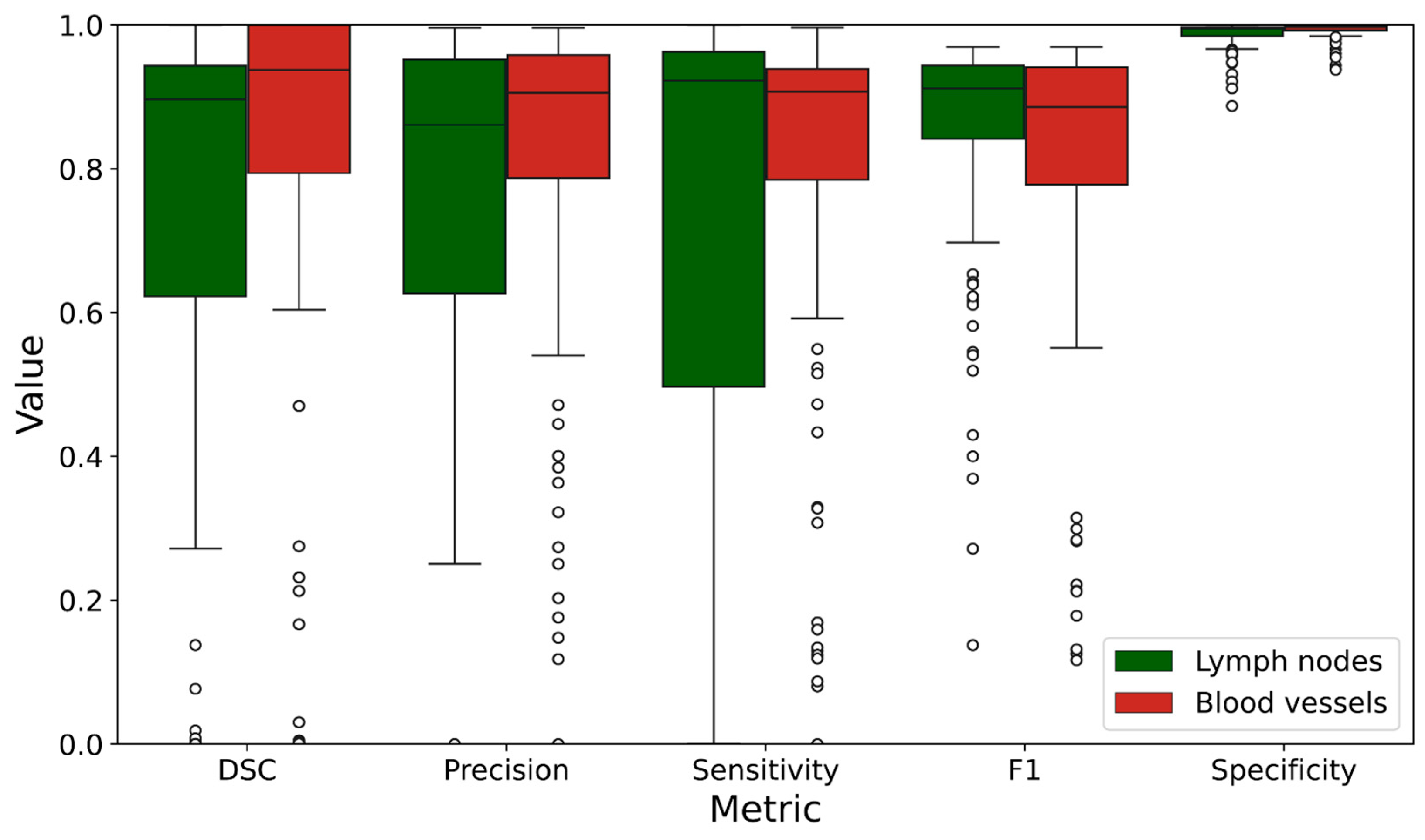 Jimaging 10 00190 g003