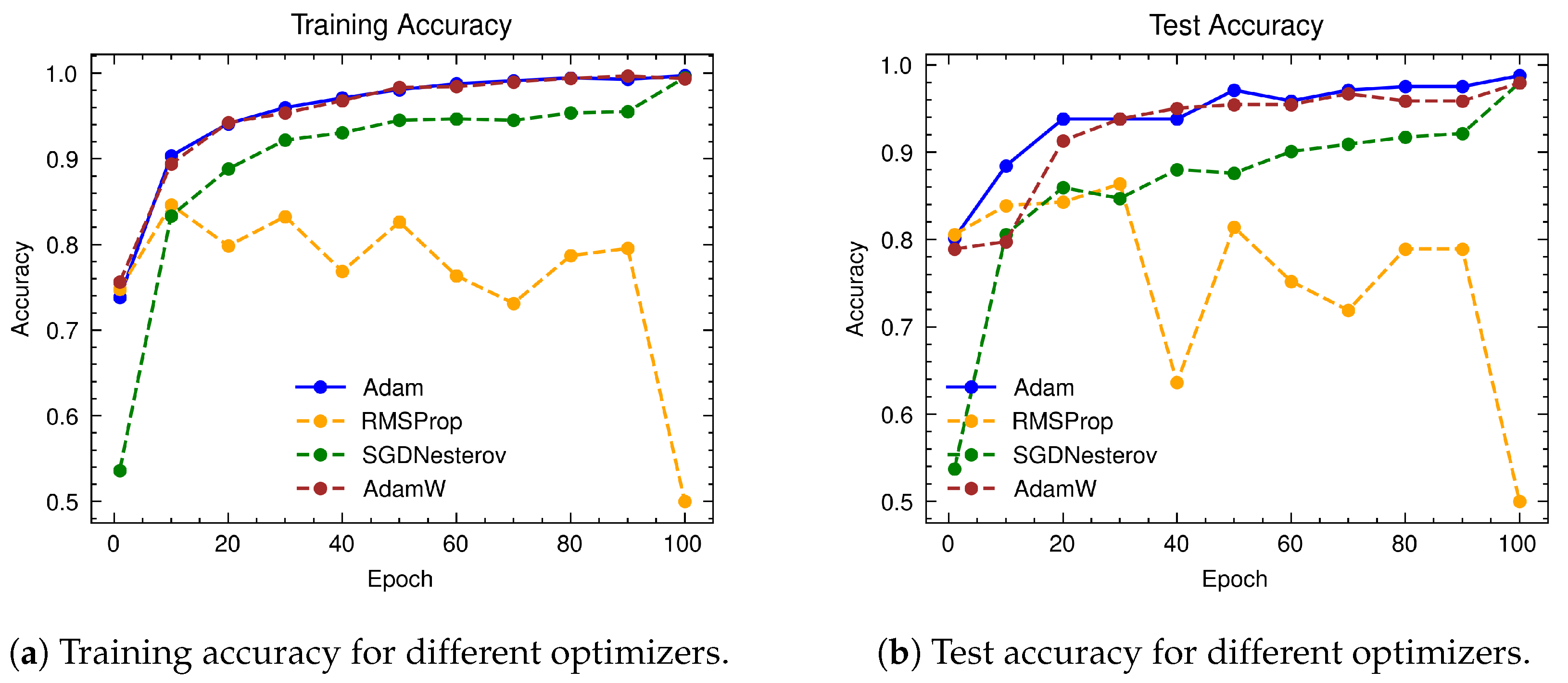 Jimaging 10 00192 g016