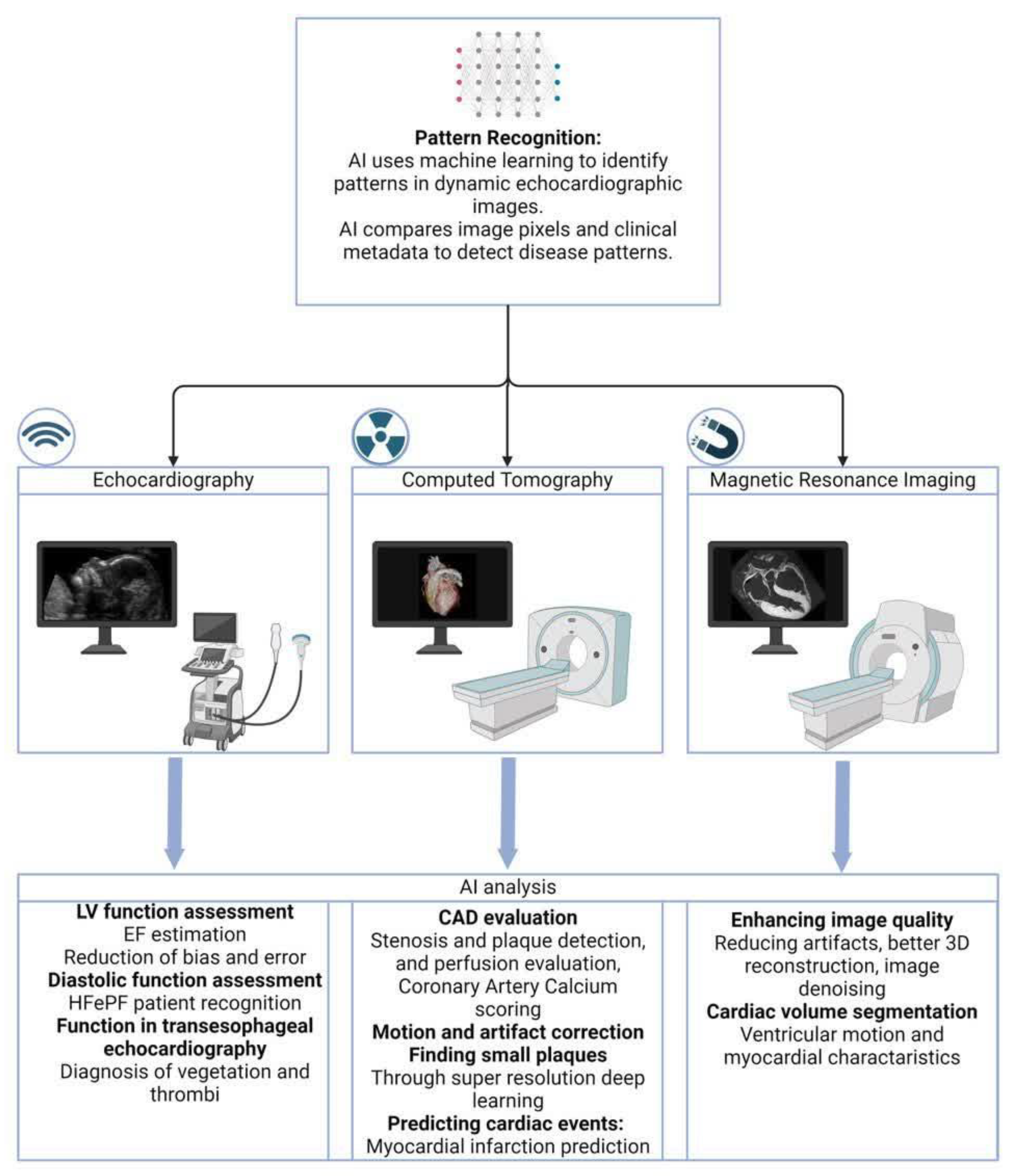 Jimaging 10 00193 g002
