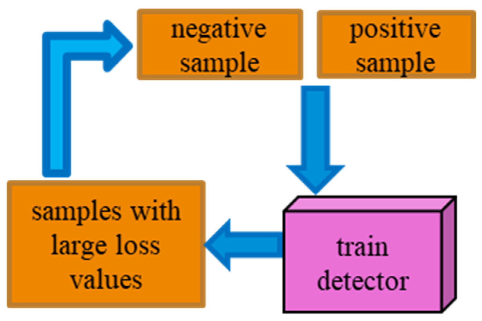Jimaging 10 00197 g005