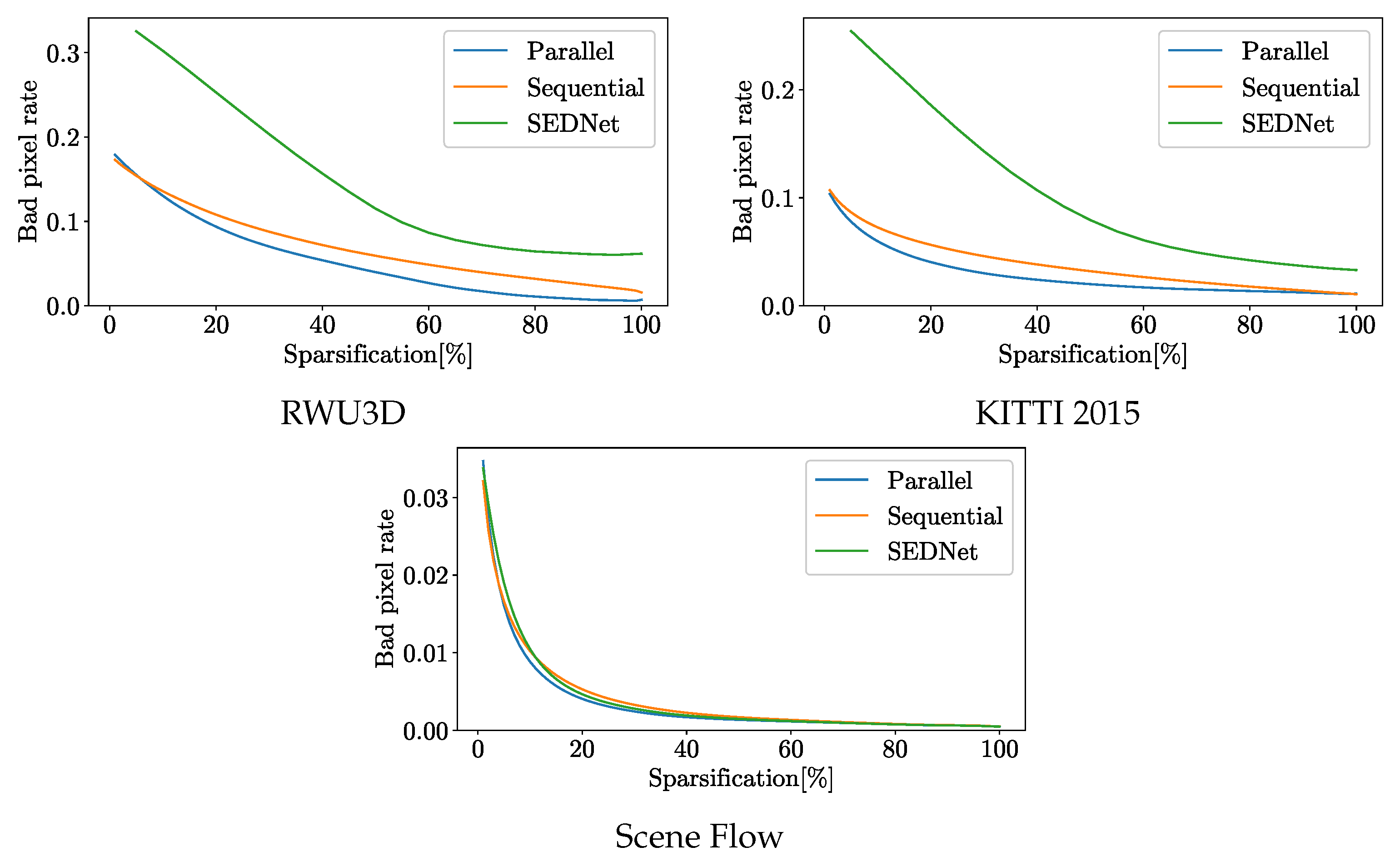 Jimaging 10 00198 g002