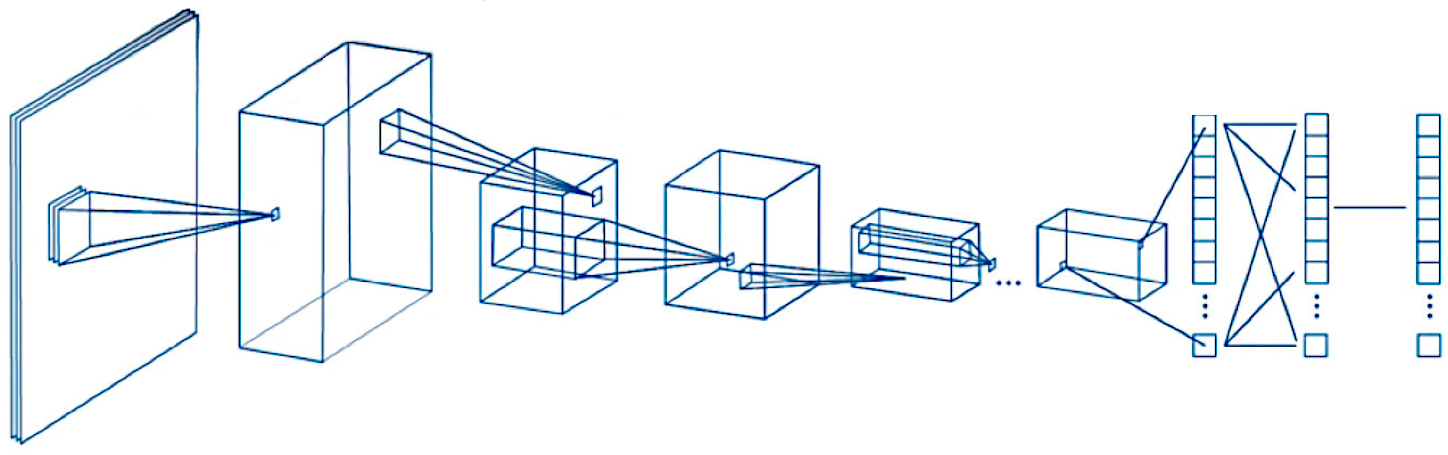 Jimaging 10 00200 g001